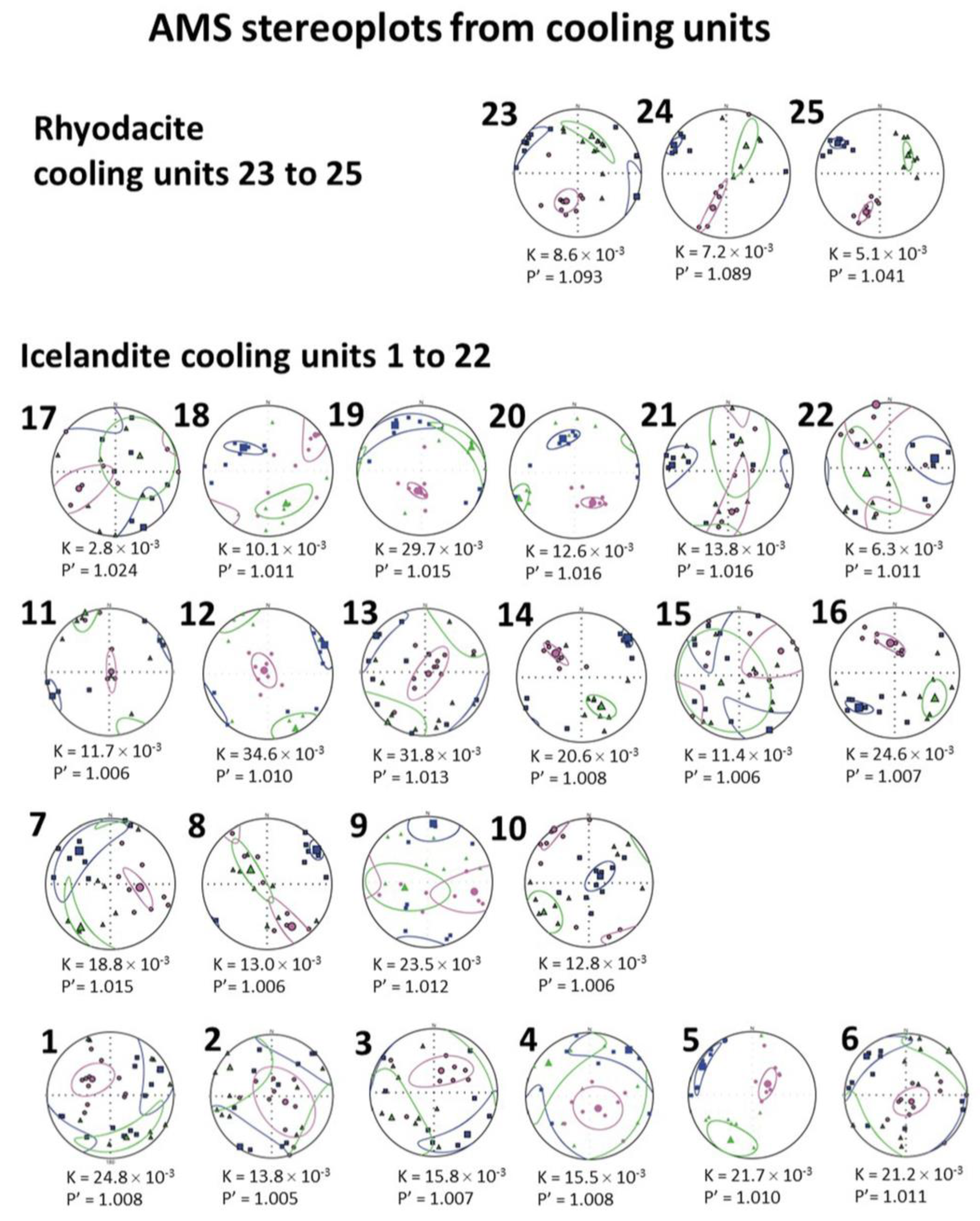 Geosciences 13 00114 g003