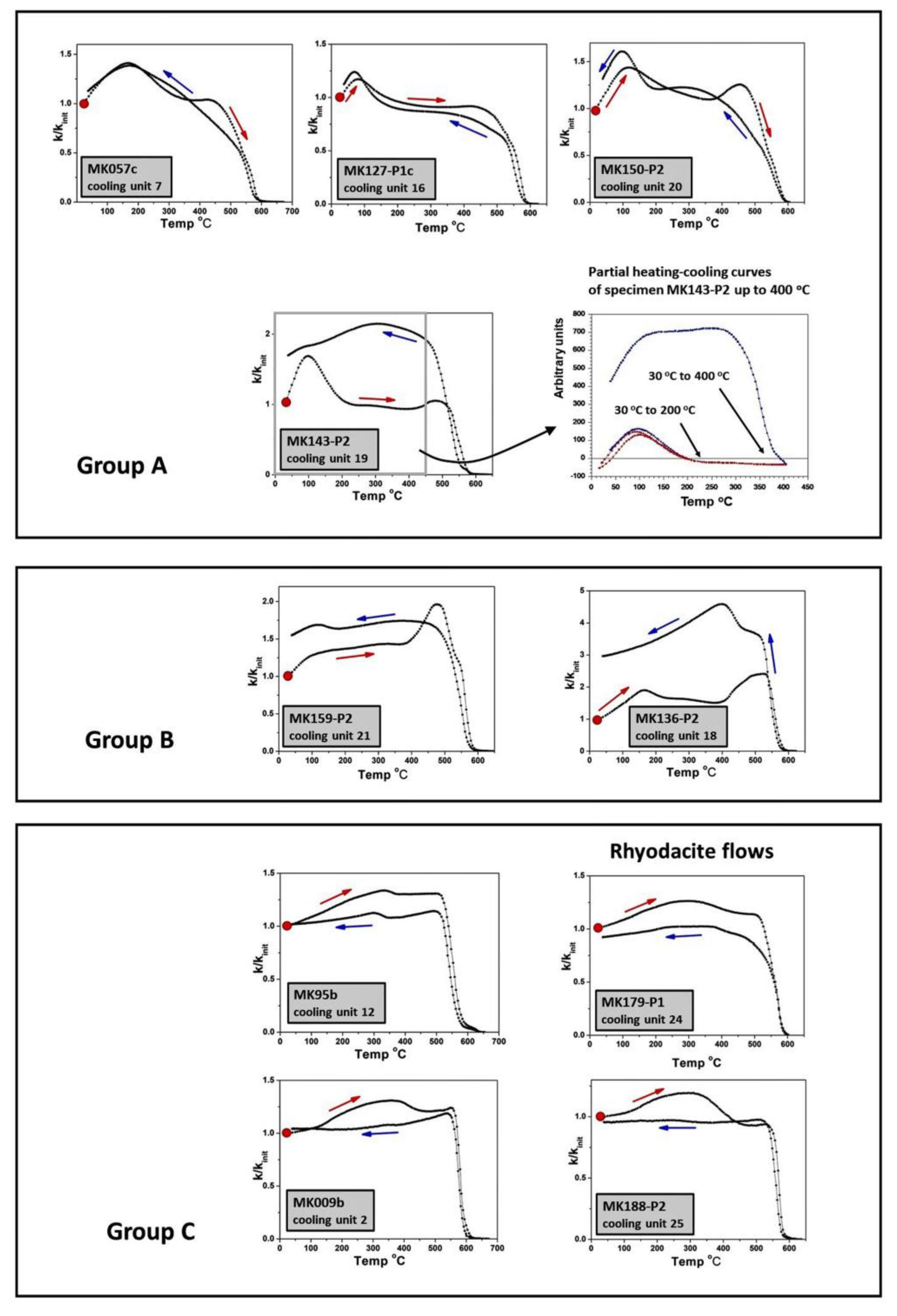 Geosciences 13 00114 g004