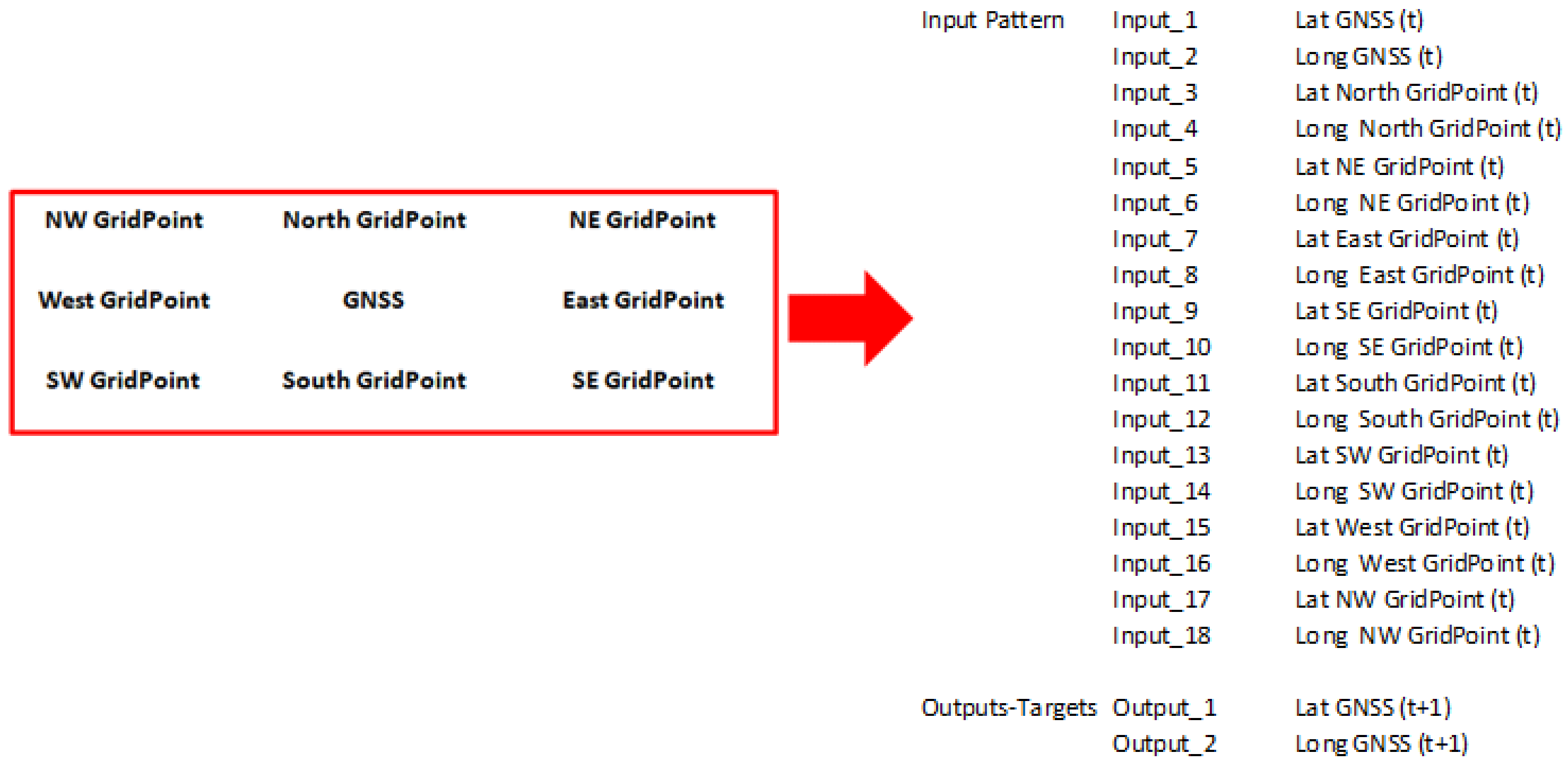 Geosciences 13 00115 g003 Geosciences 13 00115 g003