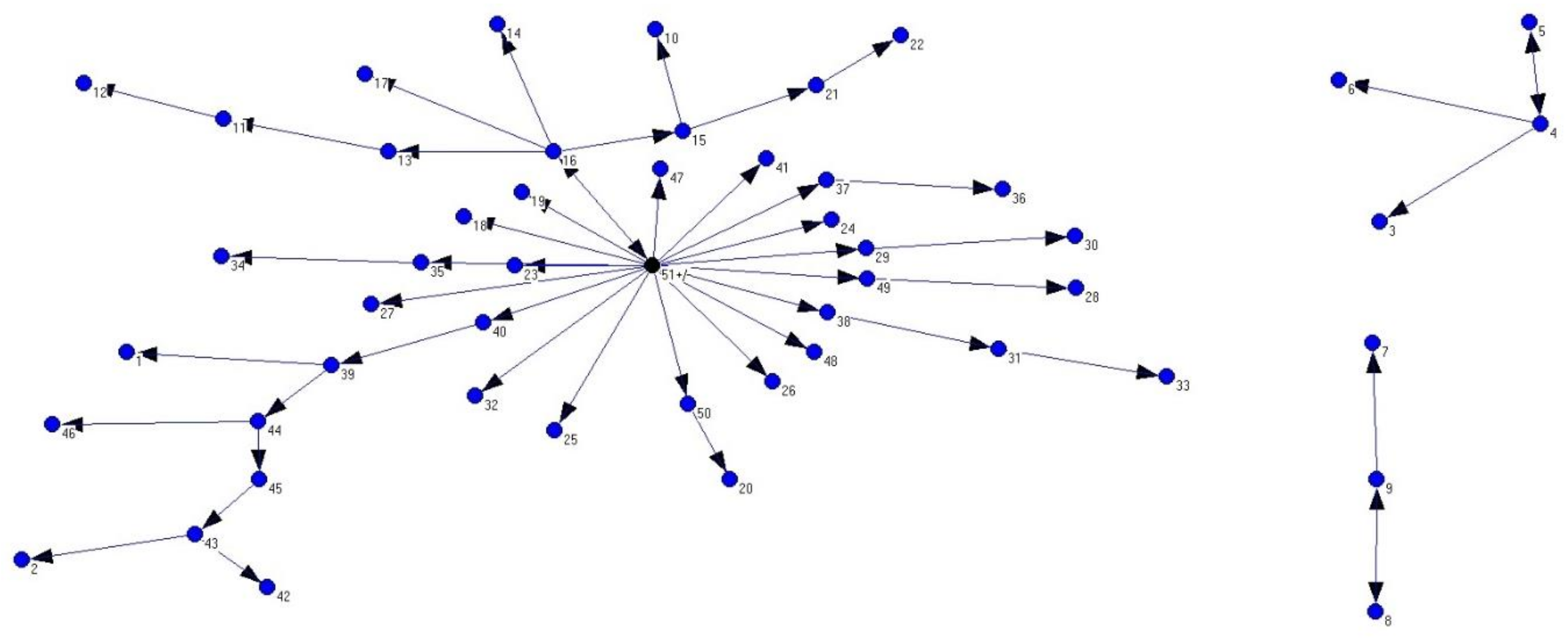Geosciences 13 00115 g024 Geosciences 13 00115 g024