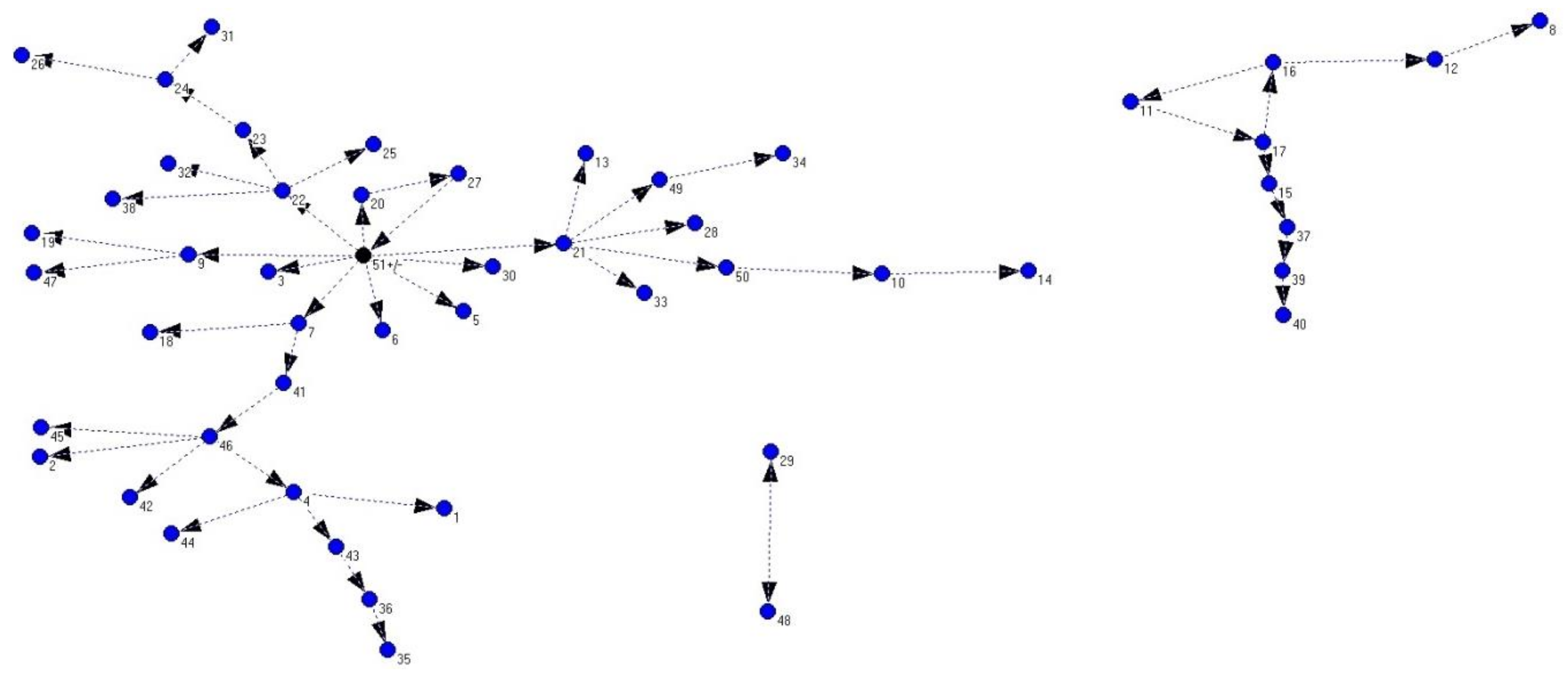 Geosciences 13 00115 g025 Geosciences 13 00115 g025