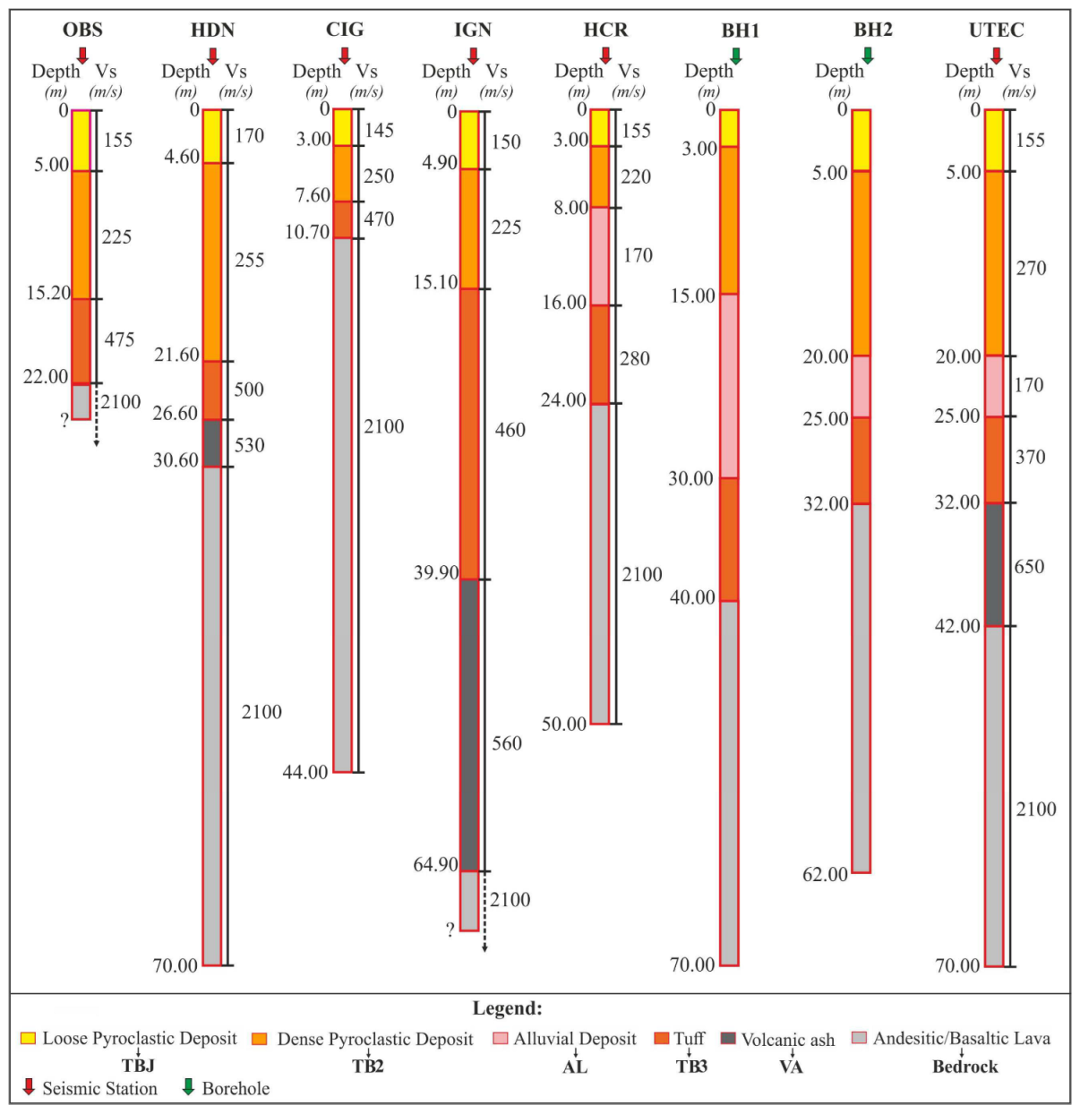 Geosciences 13 00116 g004