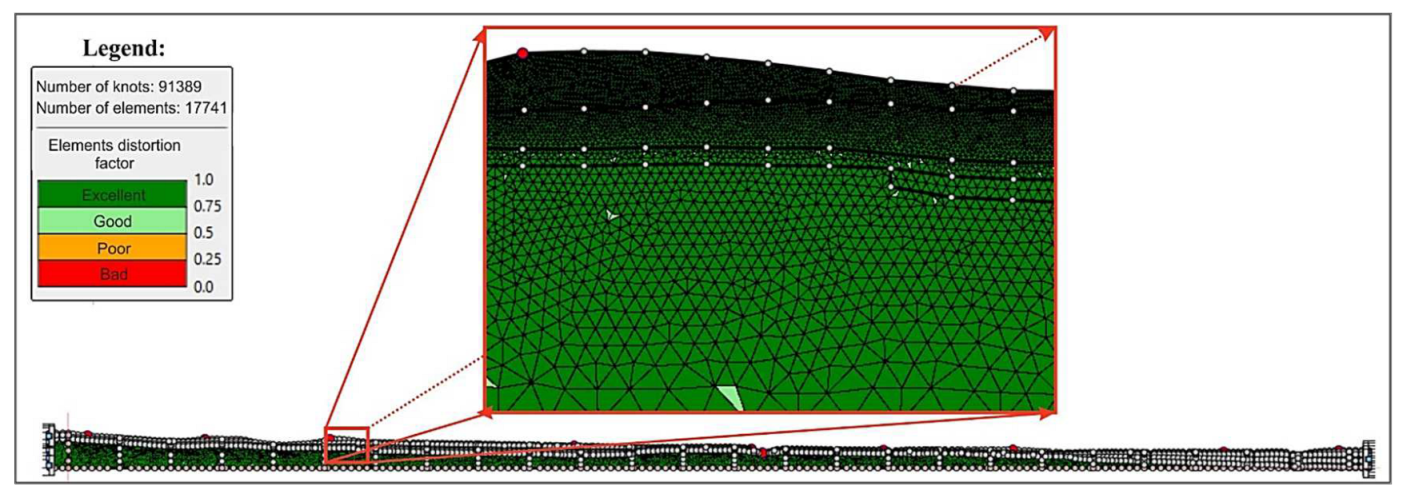 Geosciences 13 00116 g007