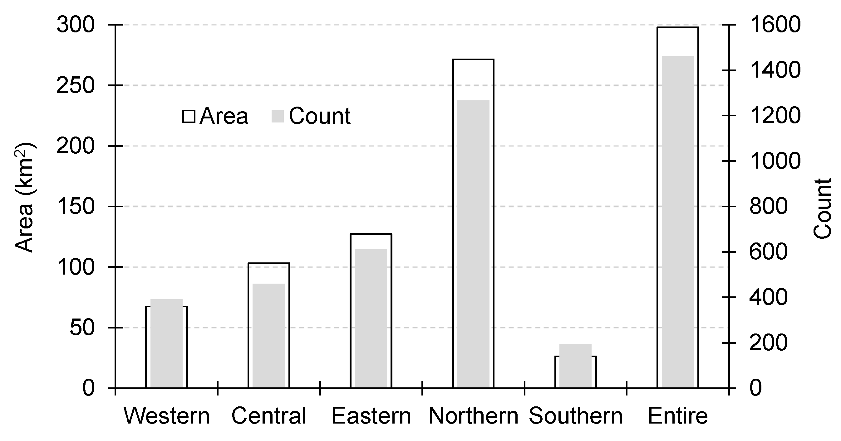 Geosciences 13 00117 g003