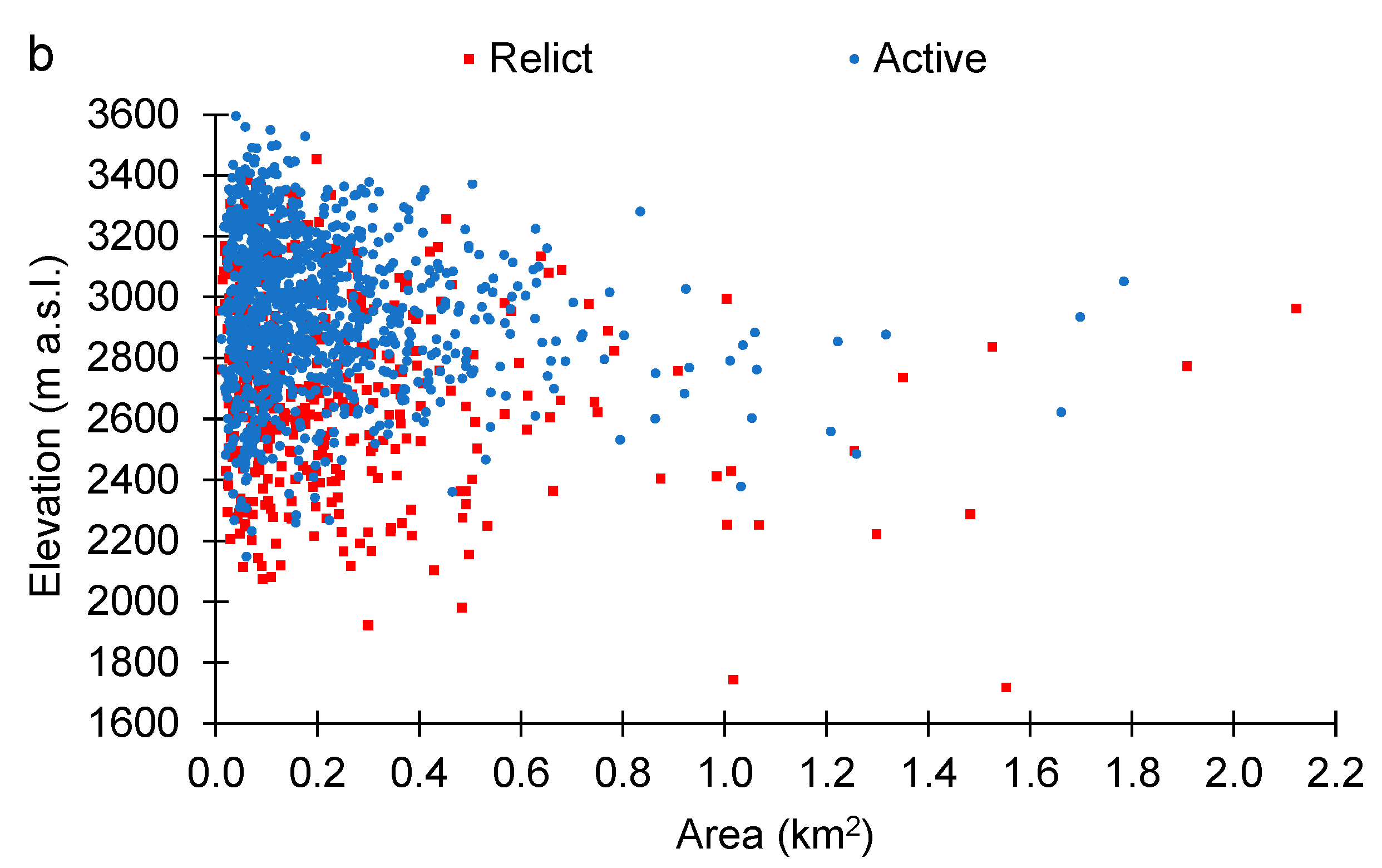 Geosciences 13 00117 g005b