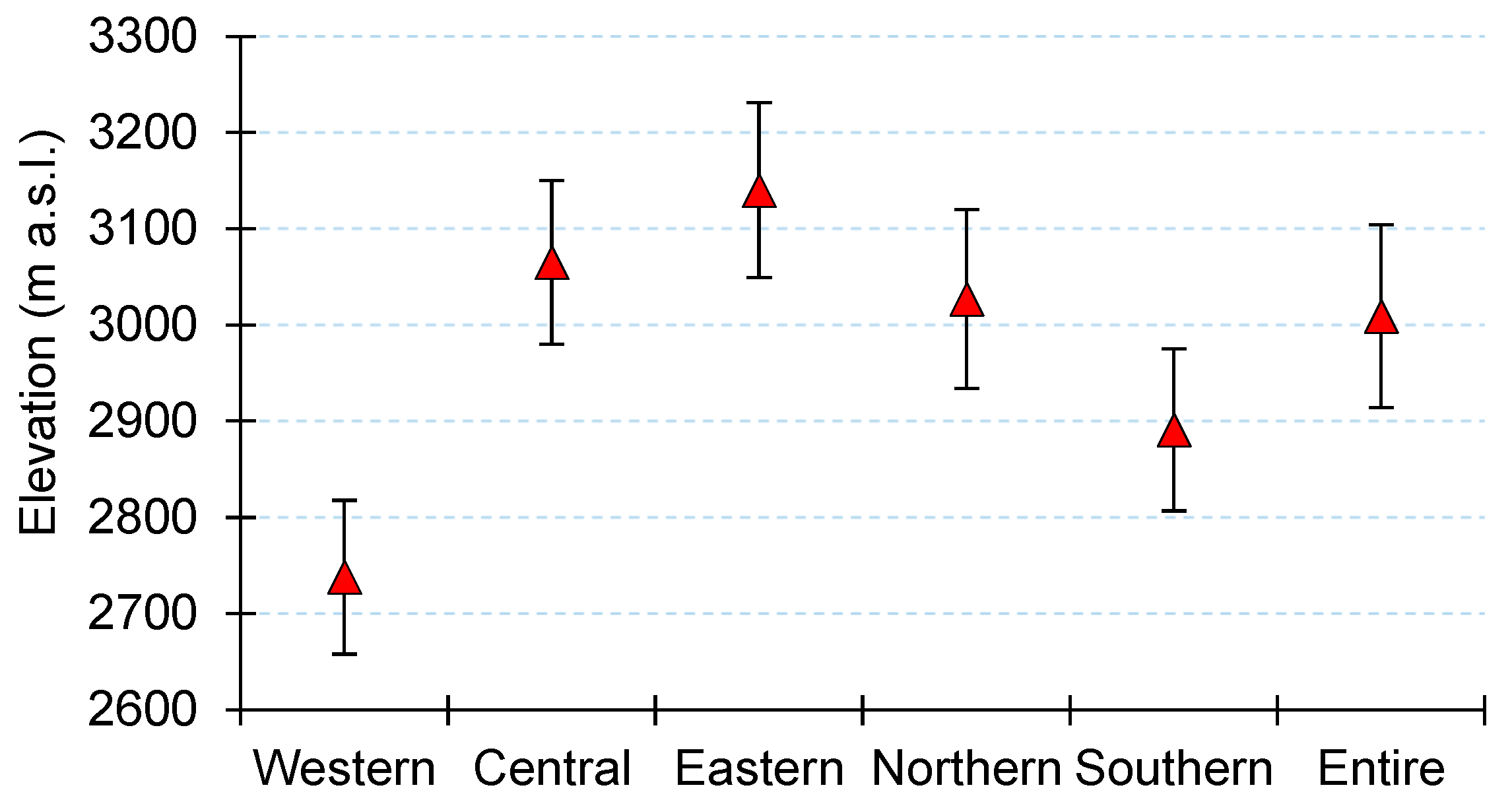 Geosciences 13 00117 g006