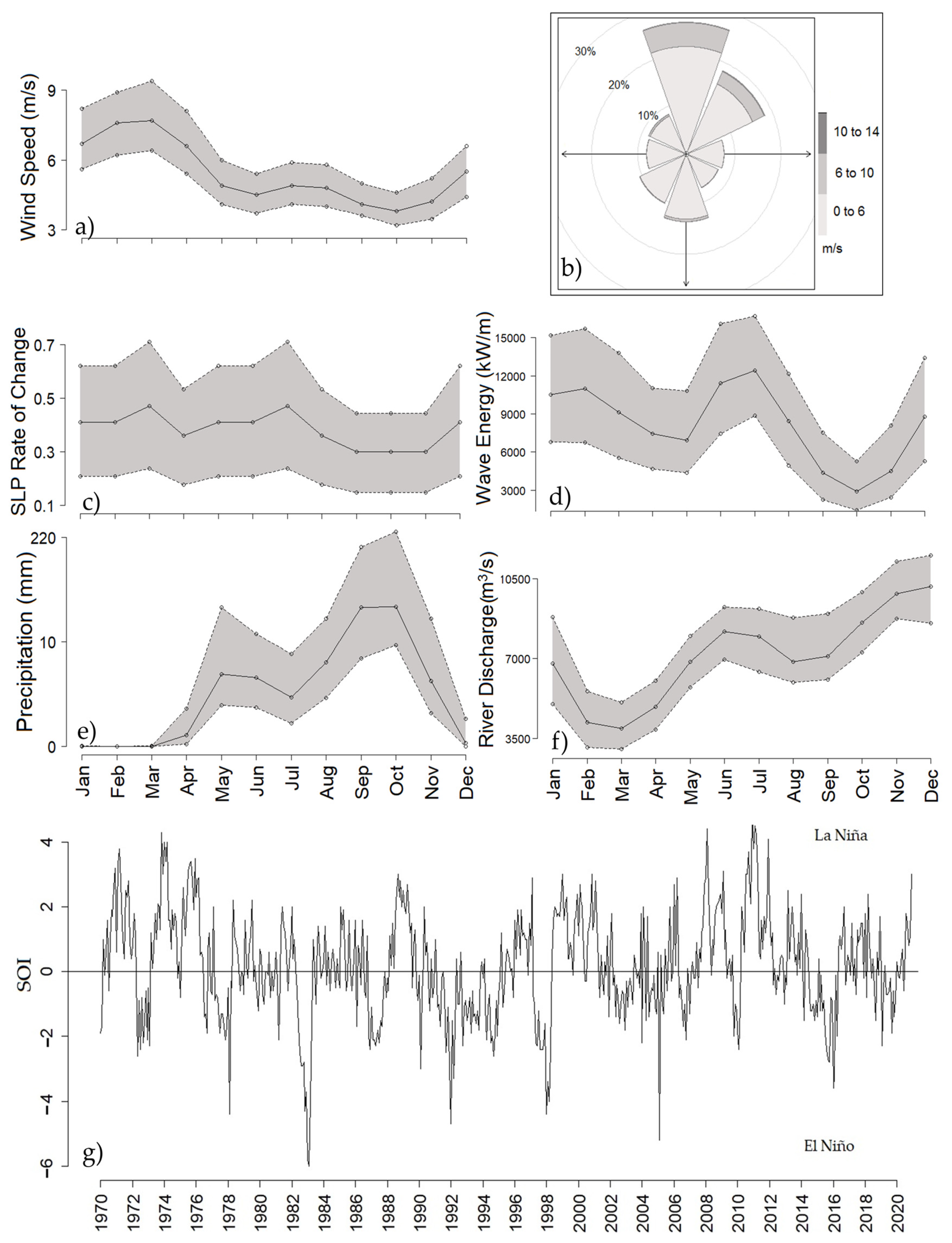 Geosciences 13 00118 g004