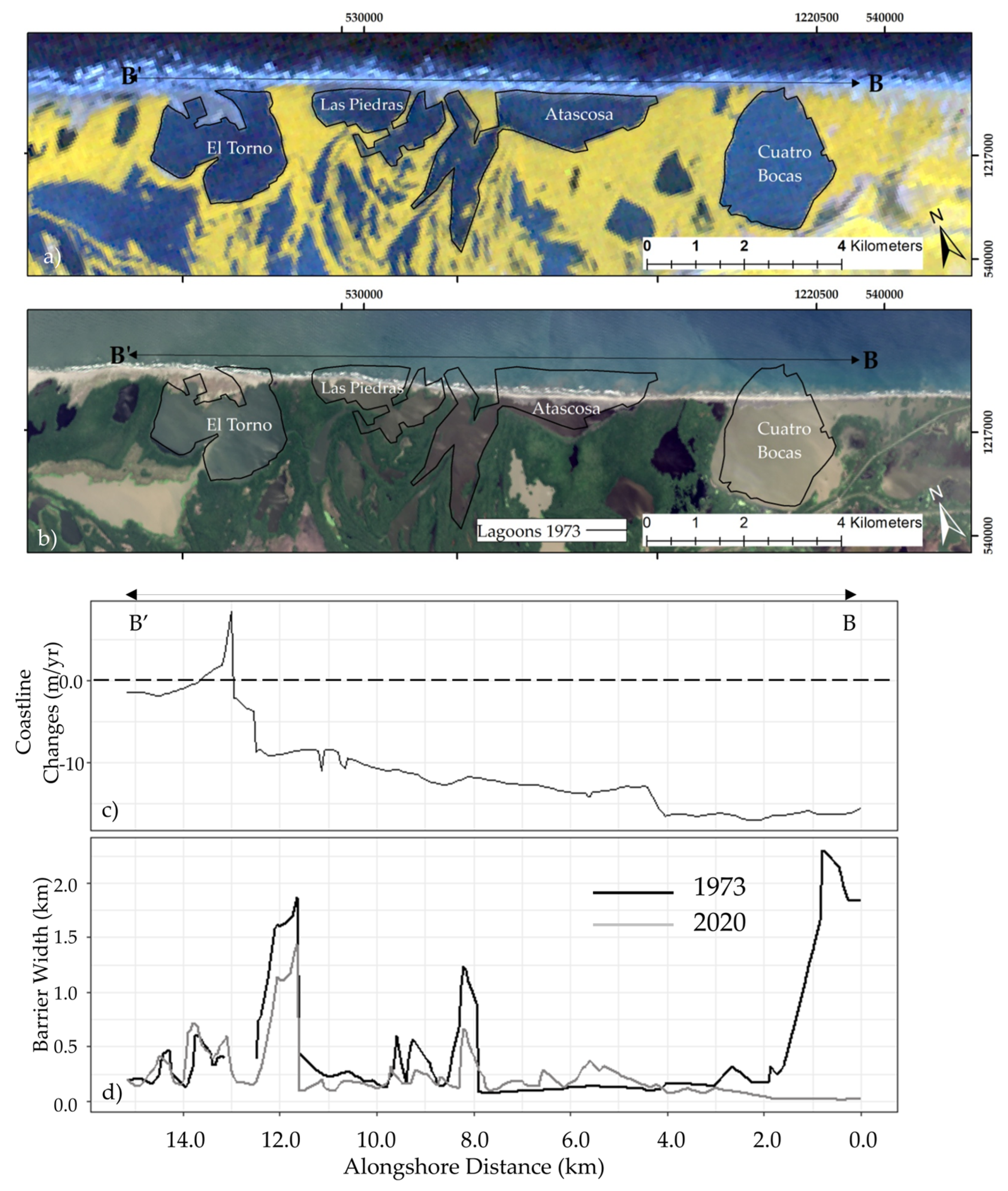 Geosciences 13 00118 g005