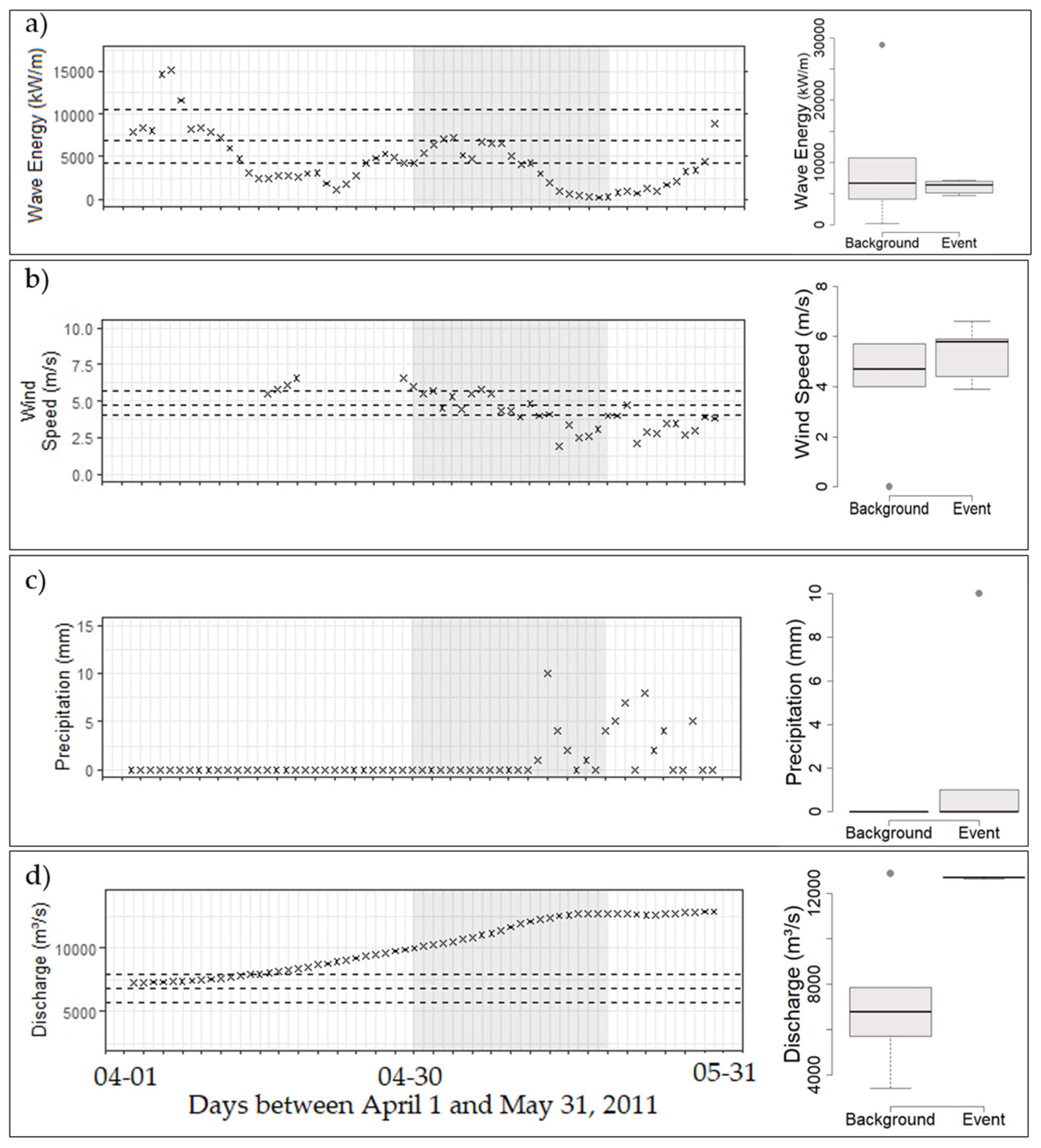 Geosciences 13 00118 g009