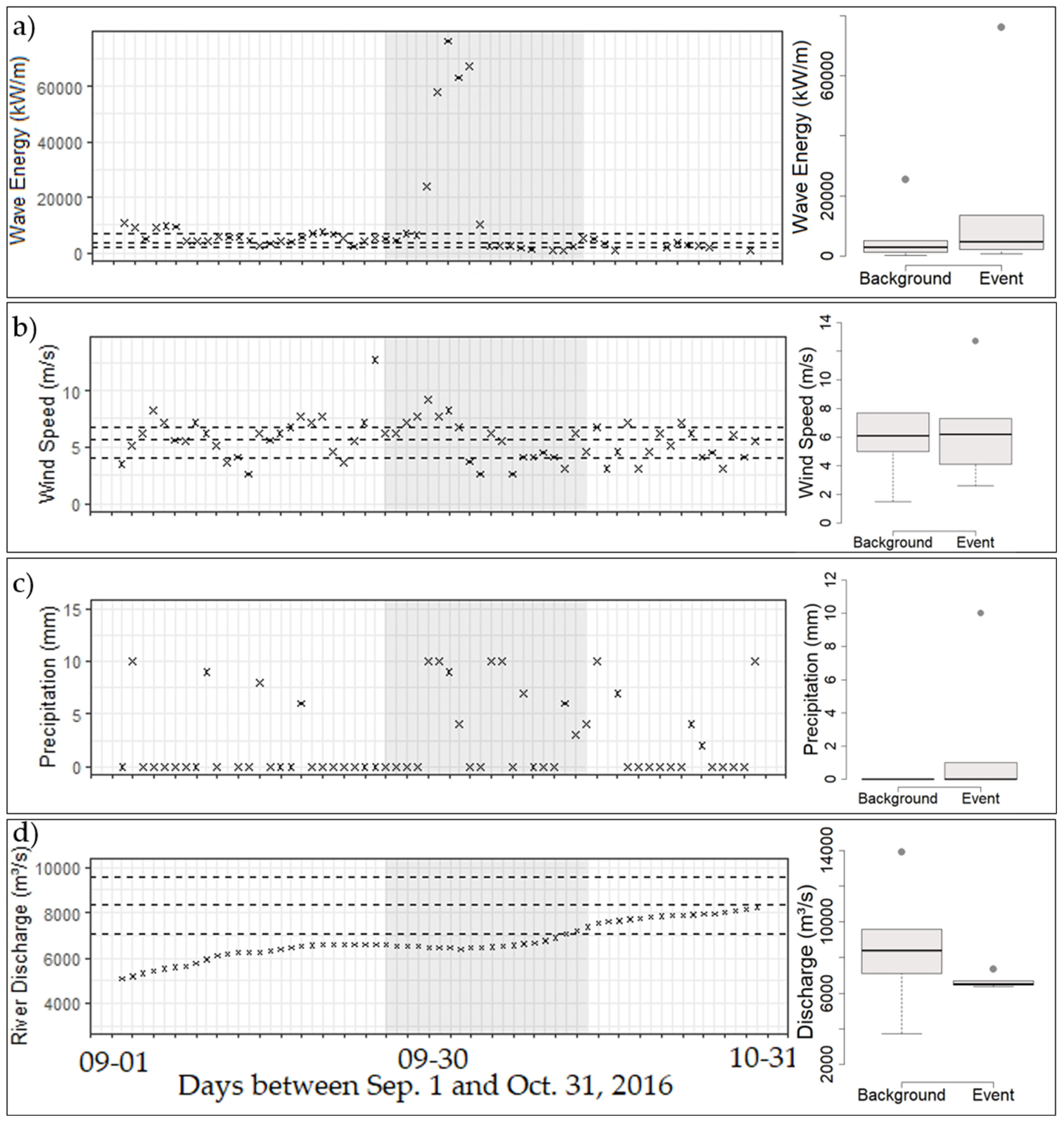 Geosciences 13 00118 g011