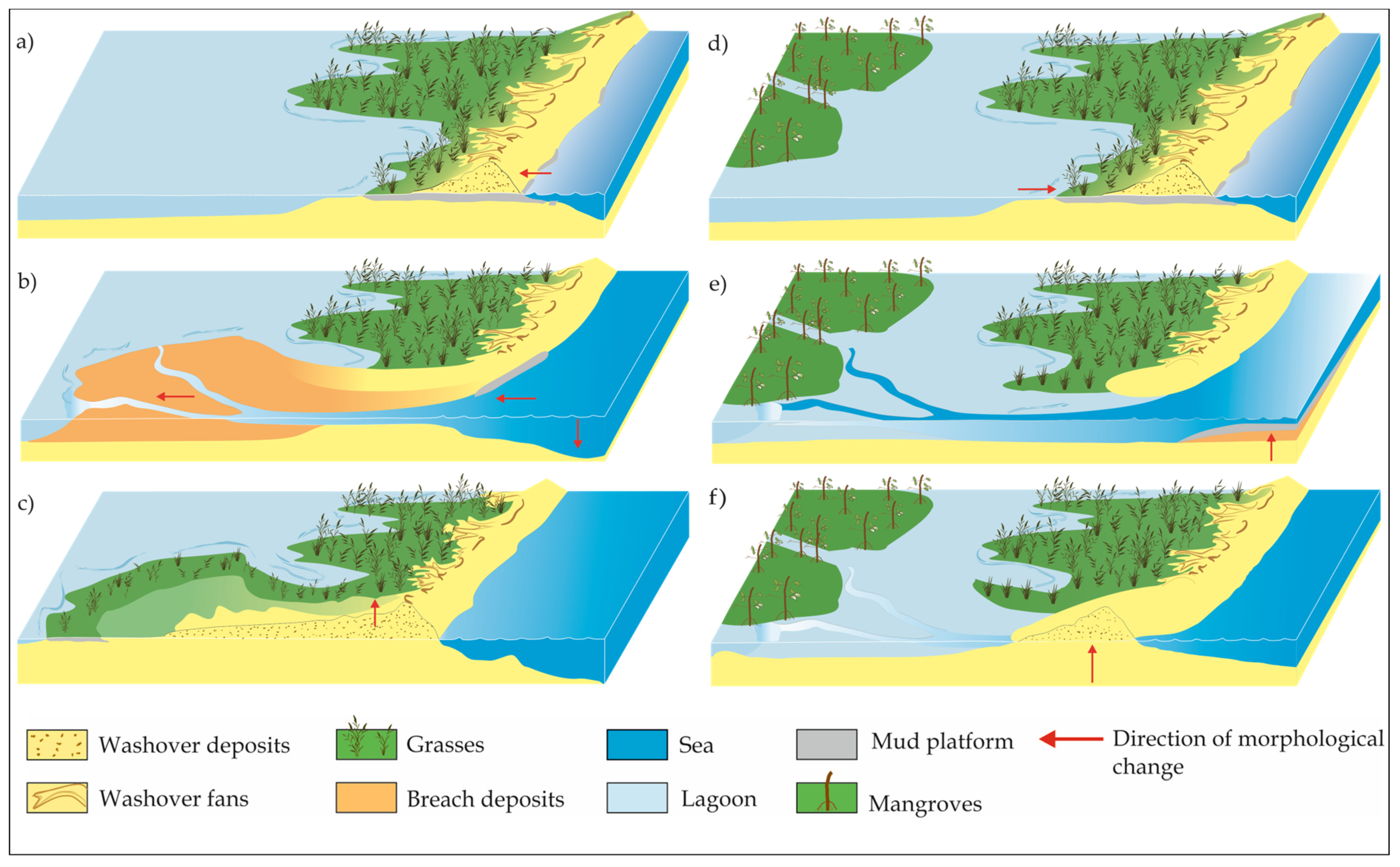 Geosciences 13 00118 g015