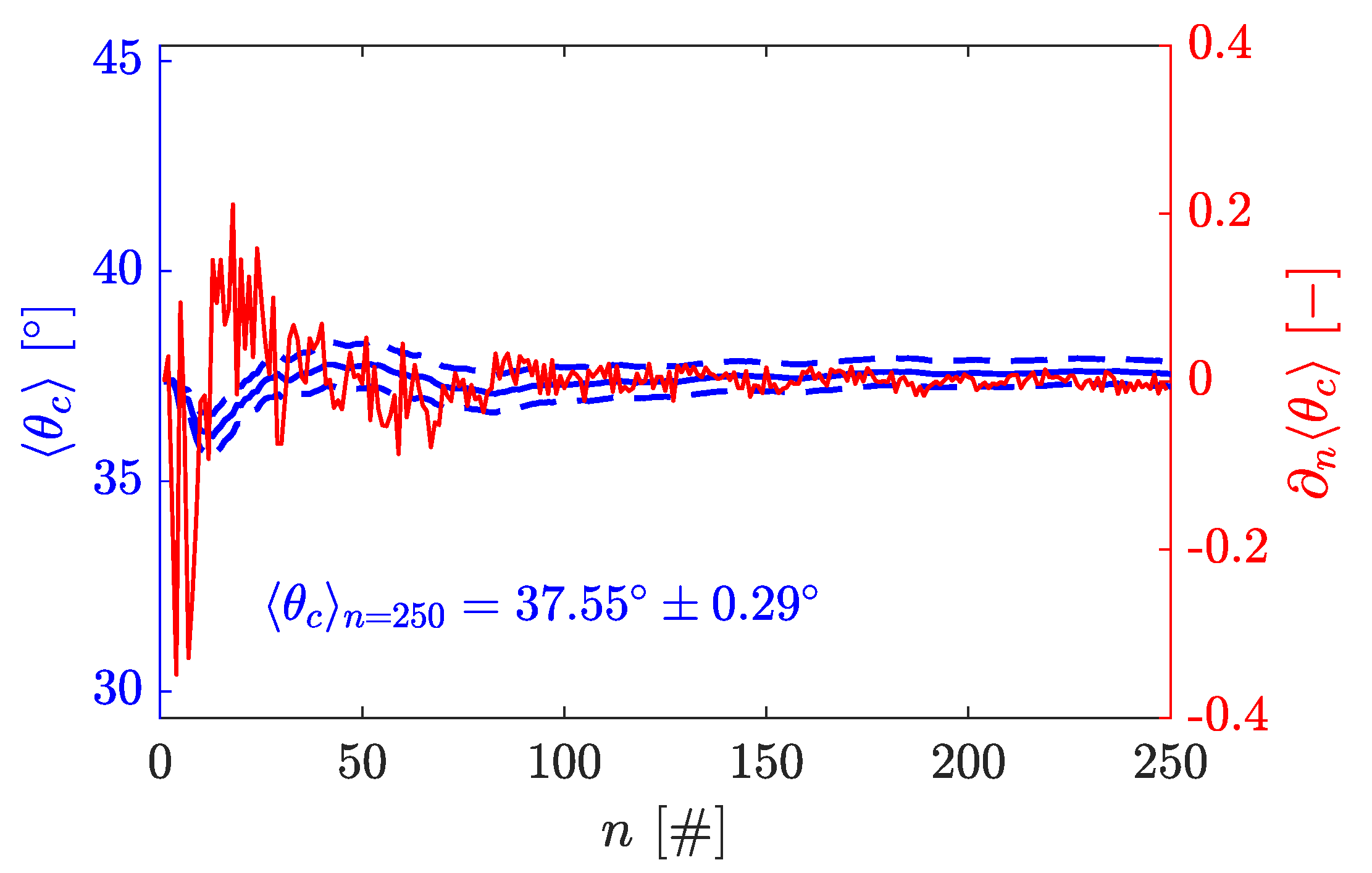 Geosciences 13 00119 g004