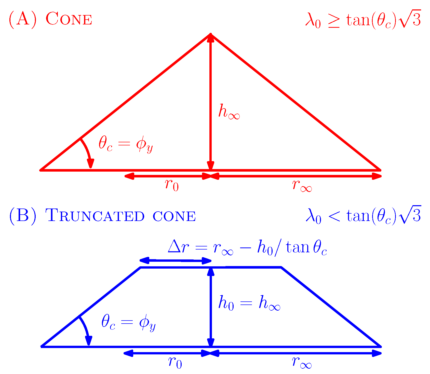 Geosciences 13 00119 g005