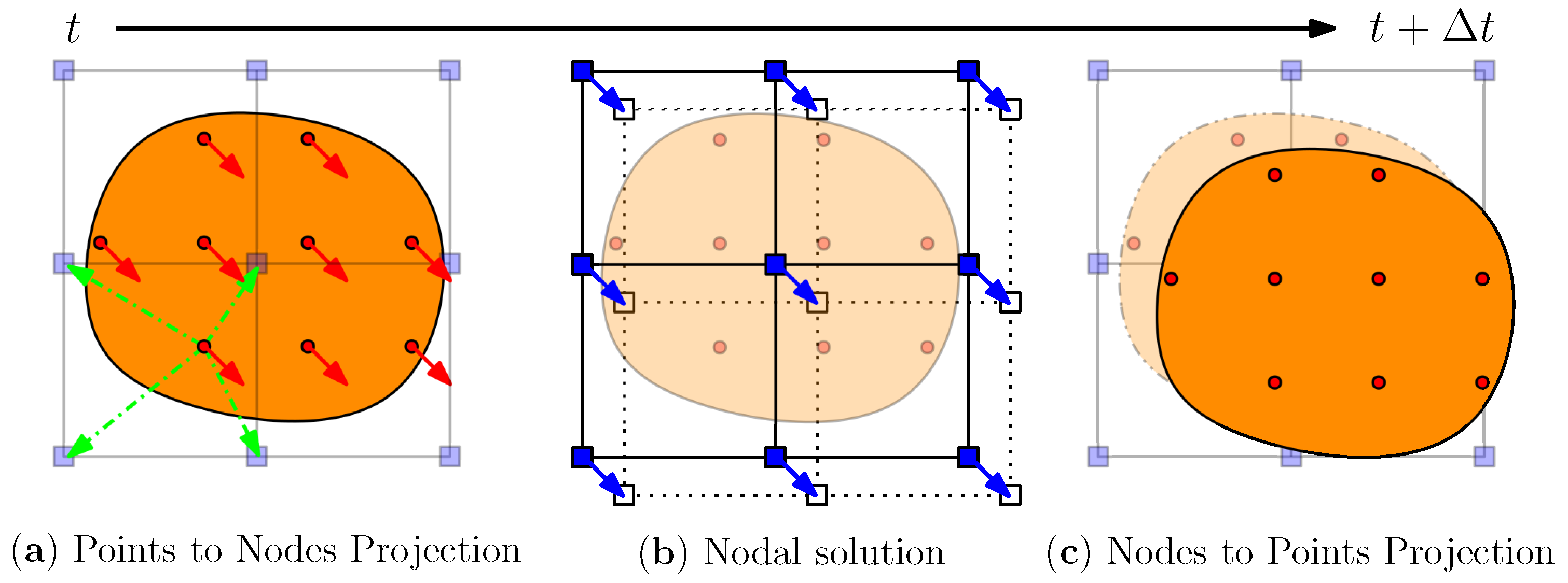 Geosciences 13 00119 g006
