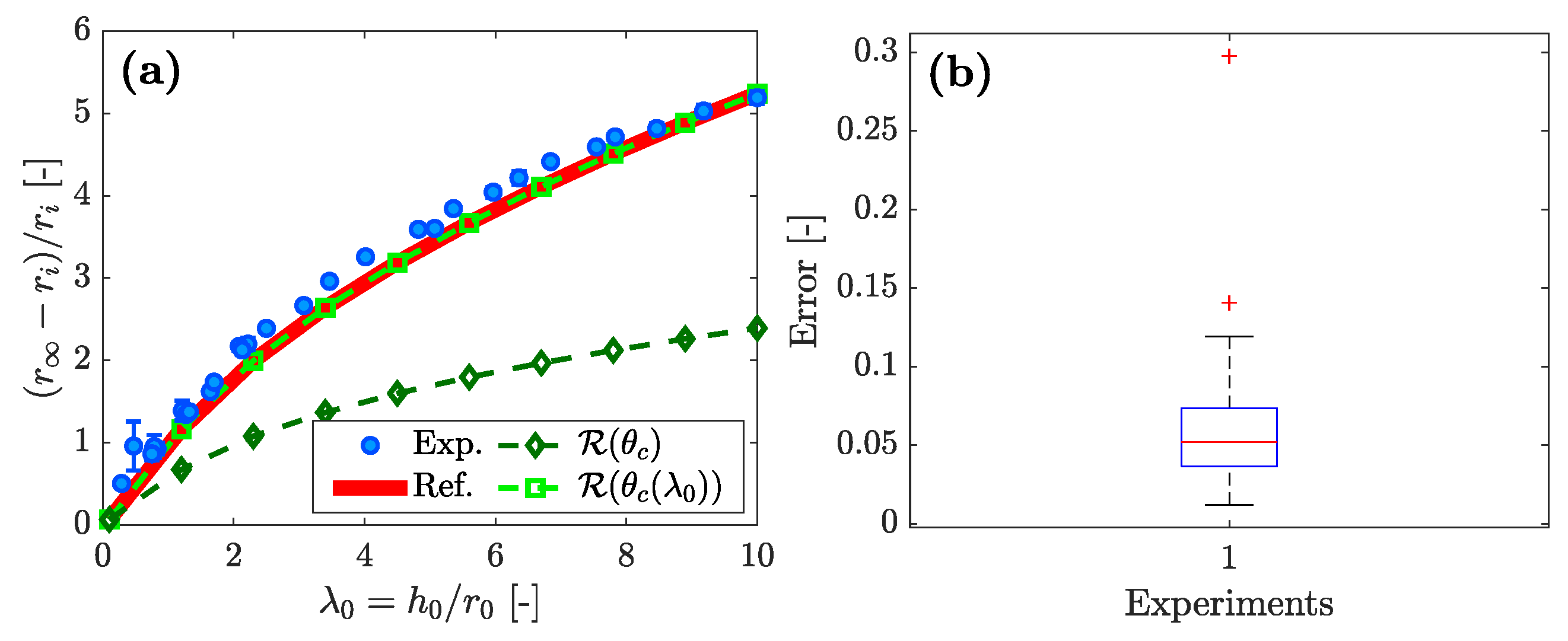 Geosciences 13 00119 g007