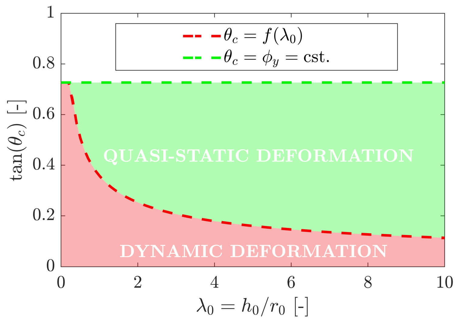 Geosciences 13 00119 g011