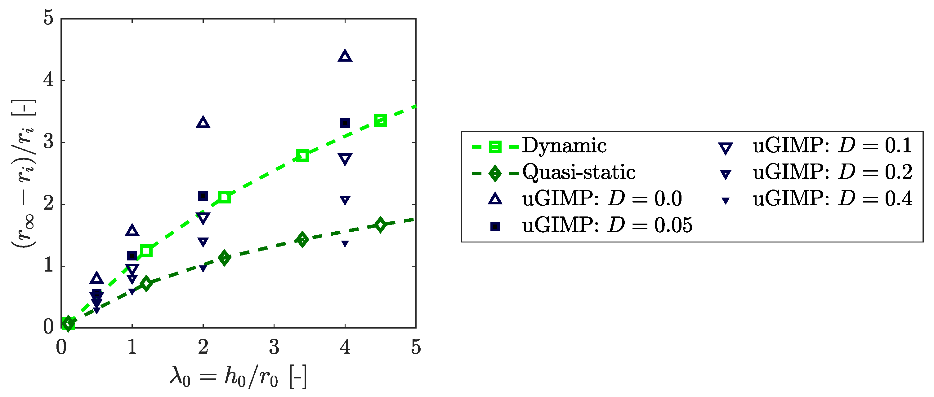 Geosciences 13 00119 g0a1