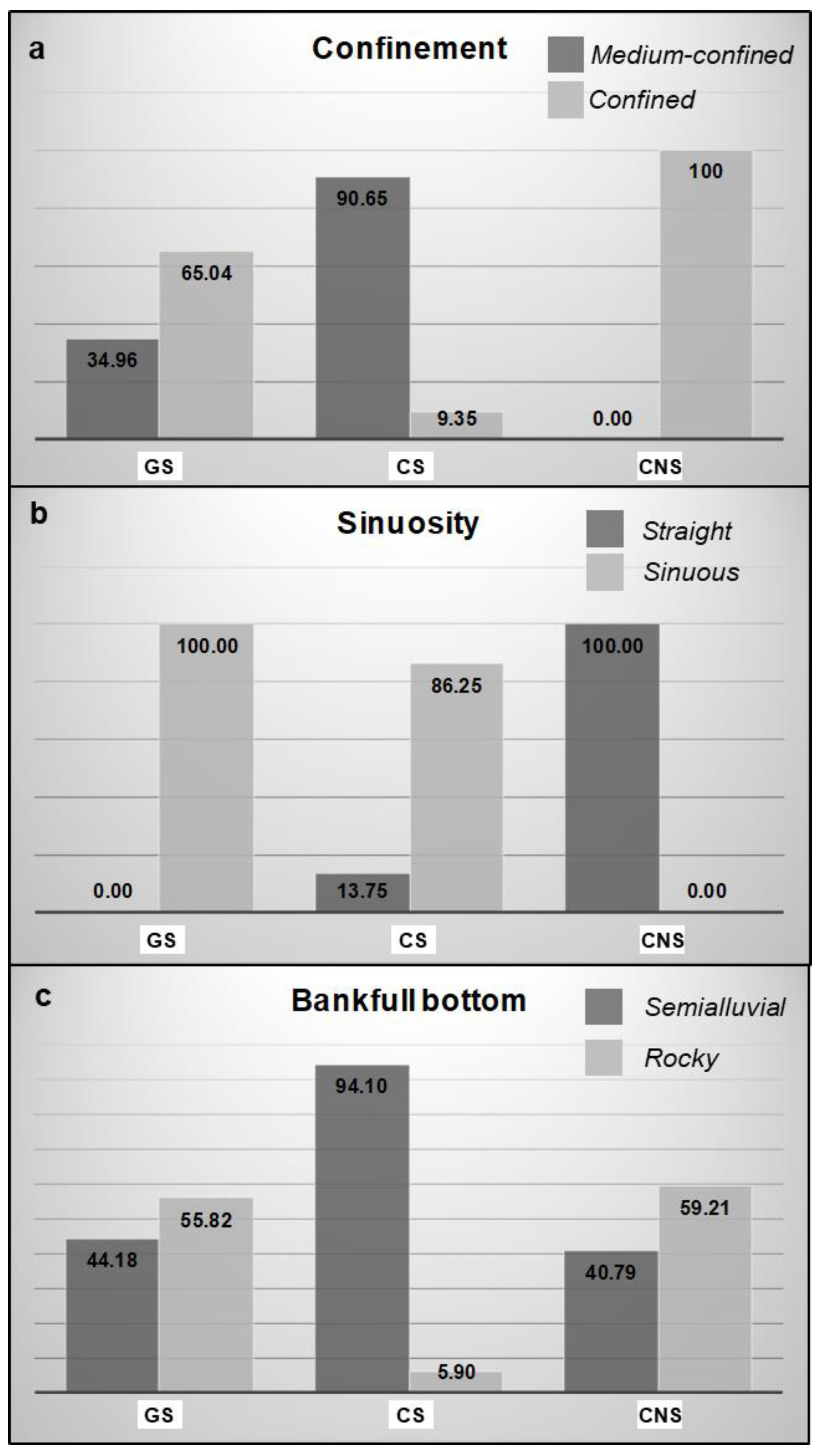 Geosciences 13 00122 g006