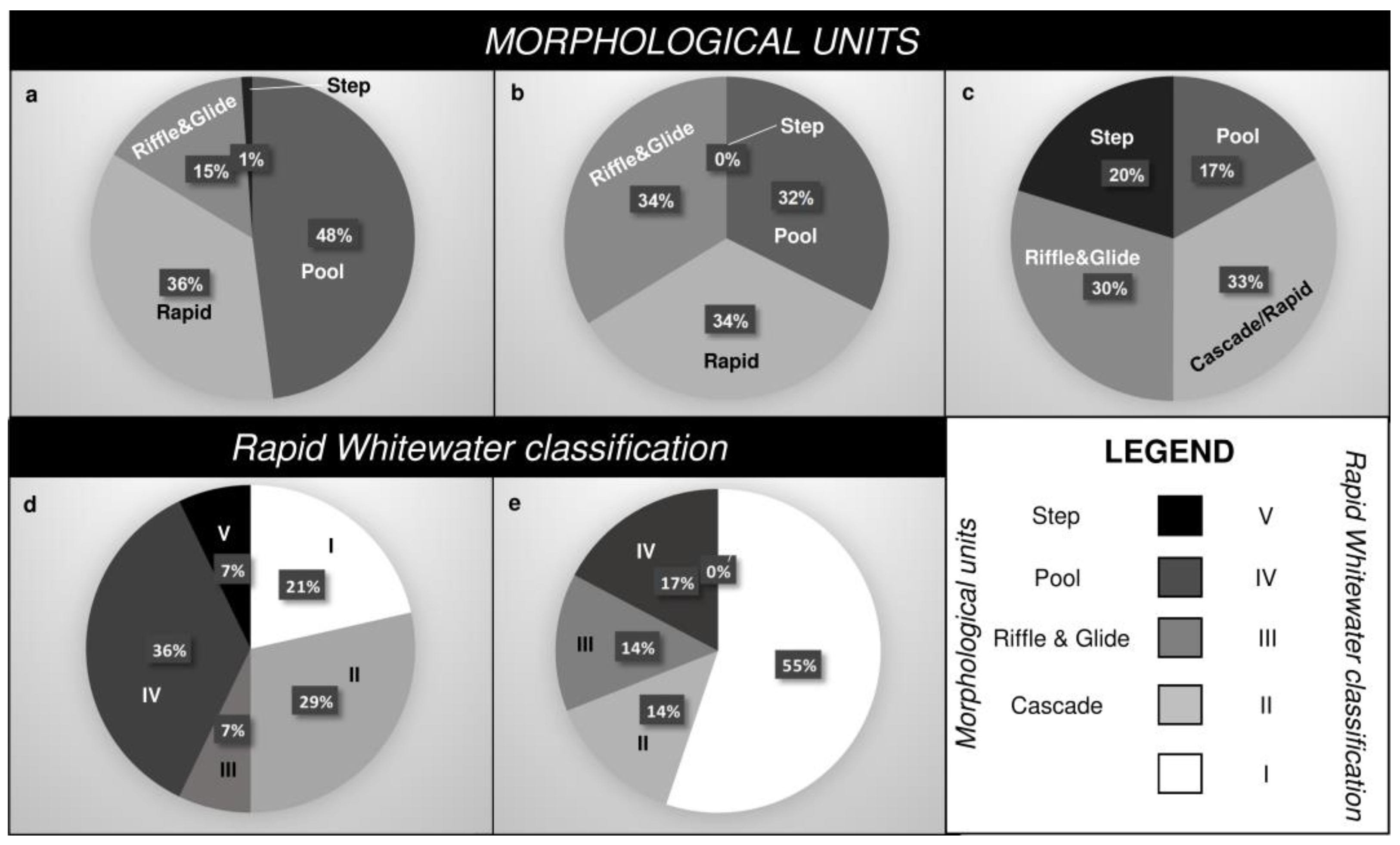 Geosciences 13 00122 g007