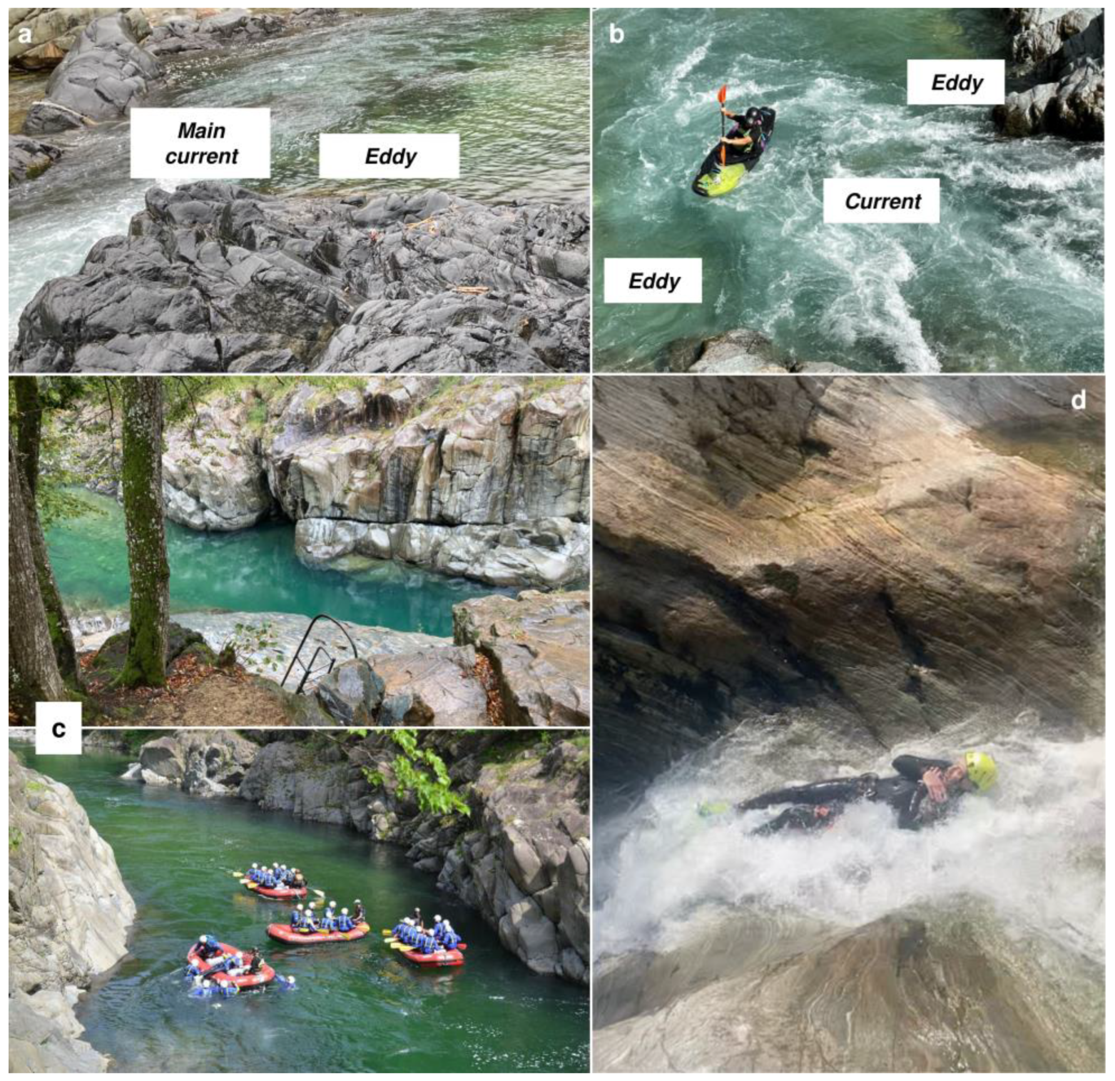 Geosciences 13 00122 g014