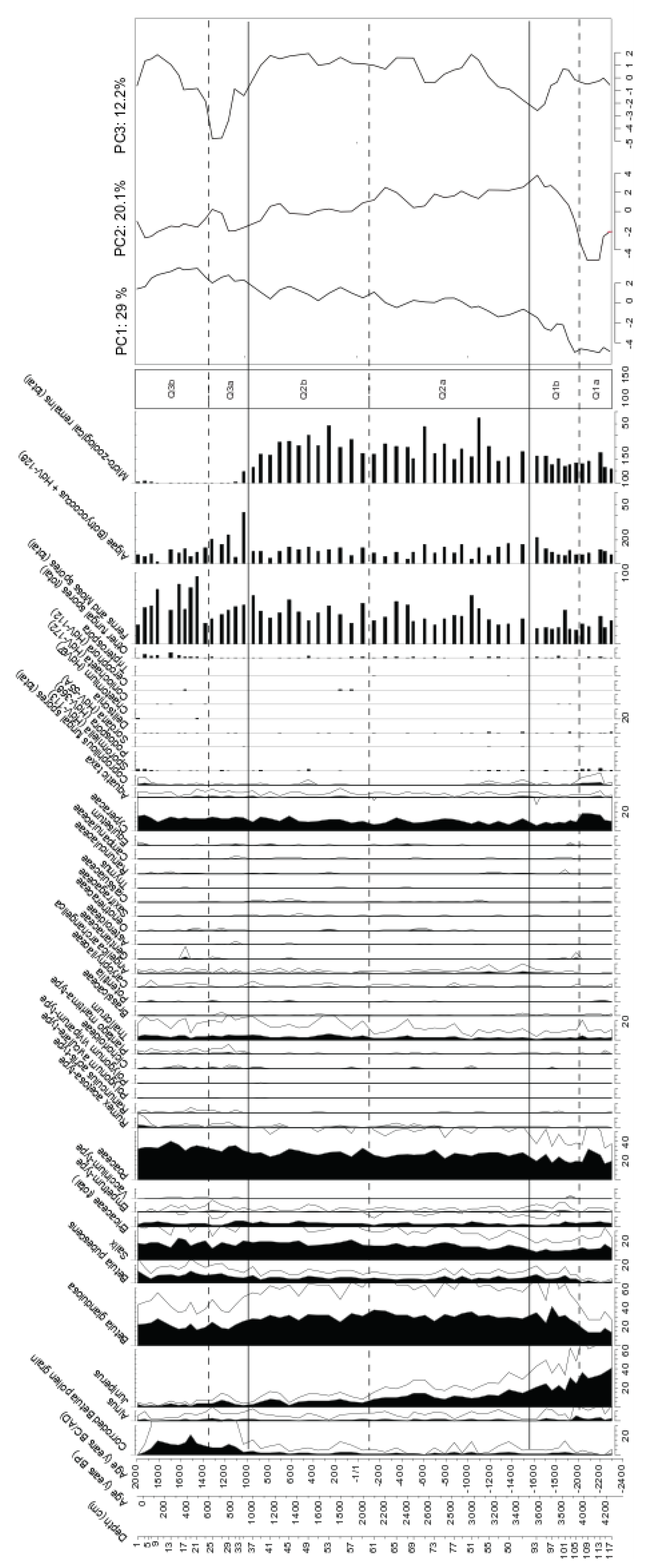 Geosciences 13 00123 g004 Geosciences 13 00123 g004