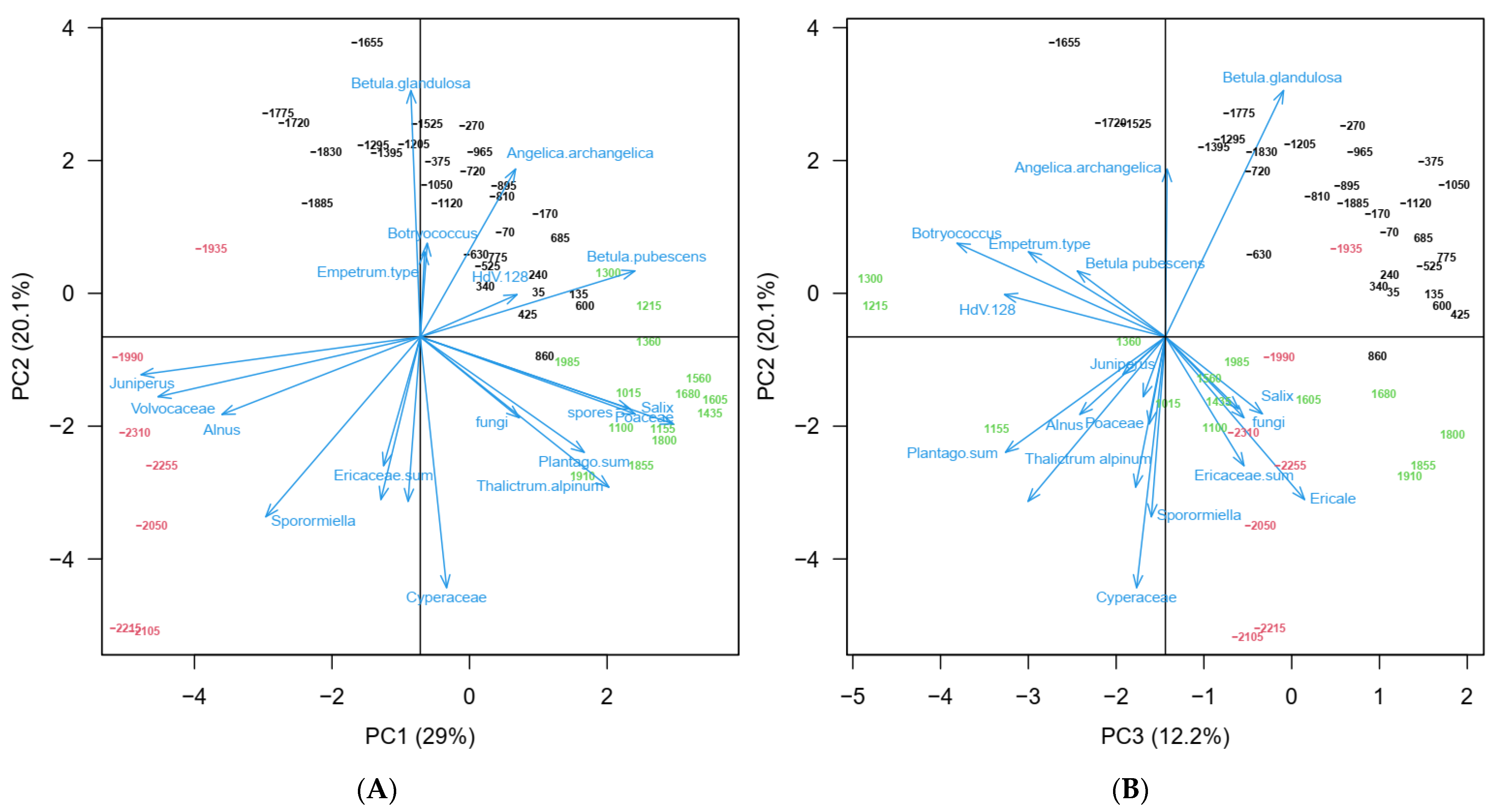 Geosciences 13 00123 g005 Geosciences 13 00123 g005