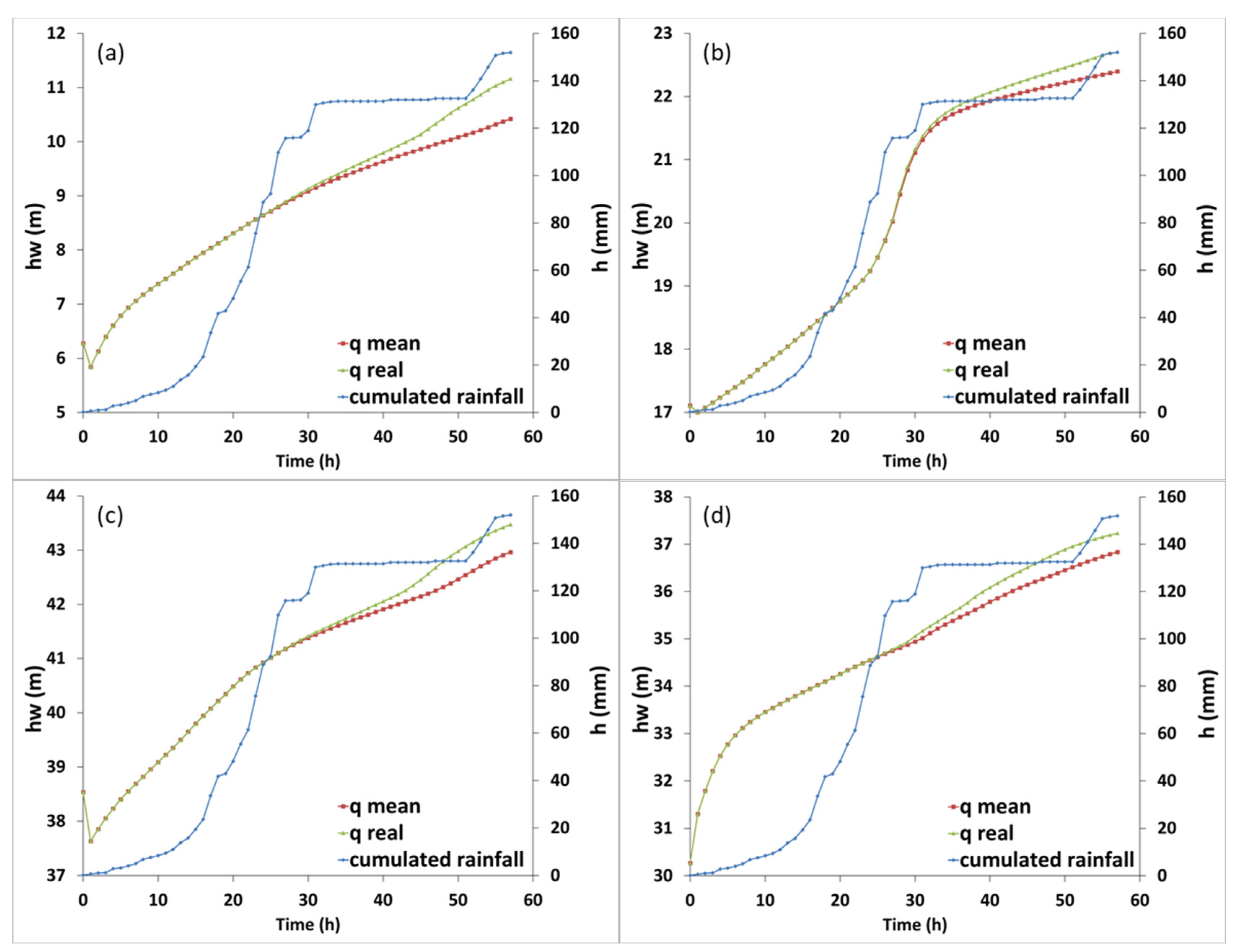 Geosciences 13 00125 g006 Geosciences 13 00125 g006