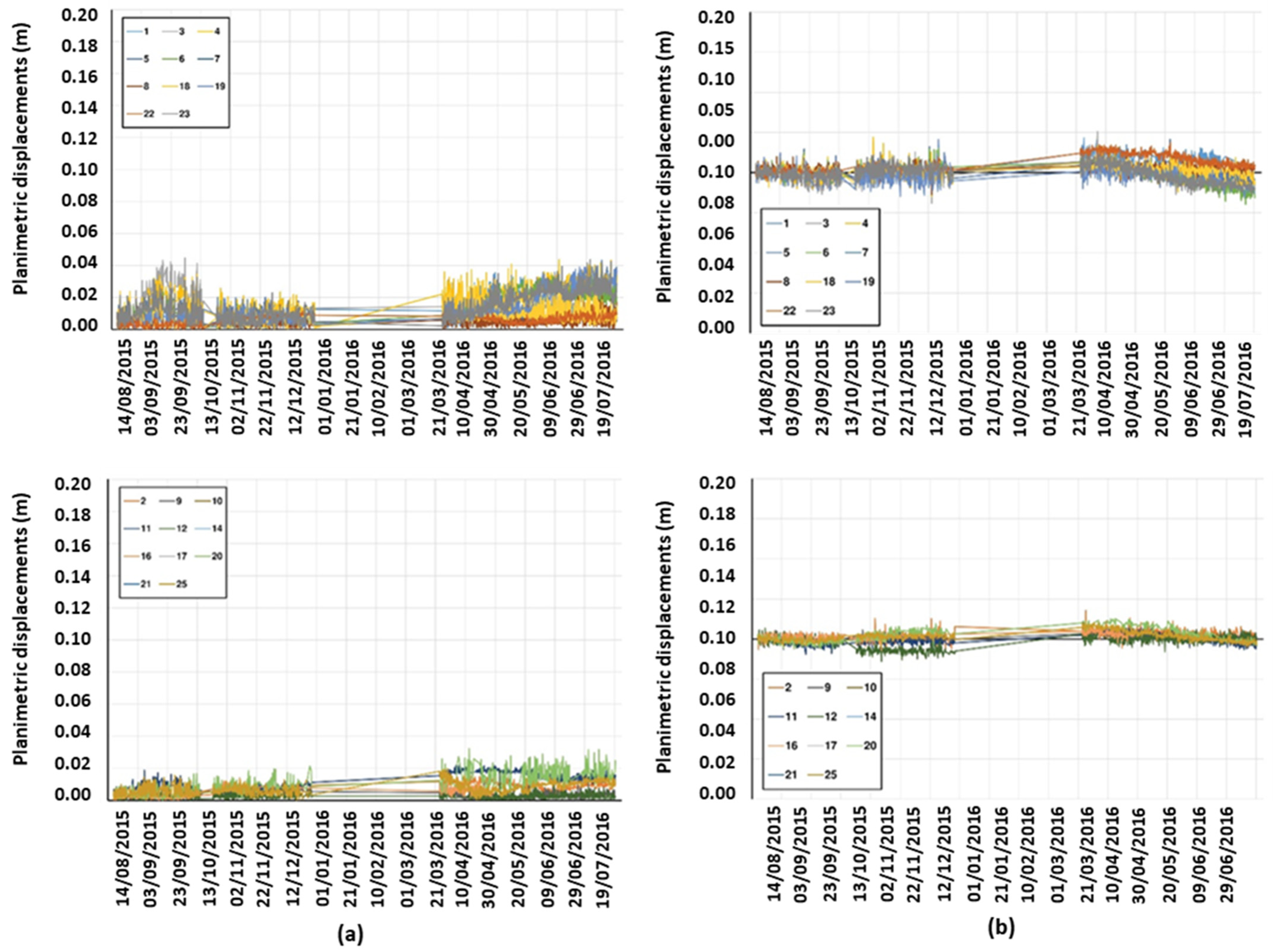 Geosciences 13 00125 g014 Geosciences 13 00125 g014