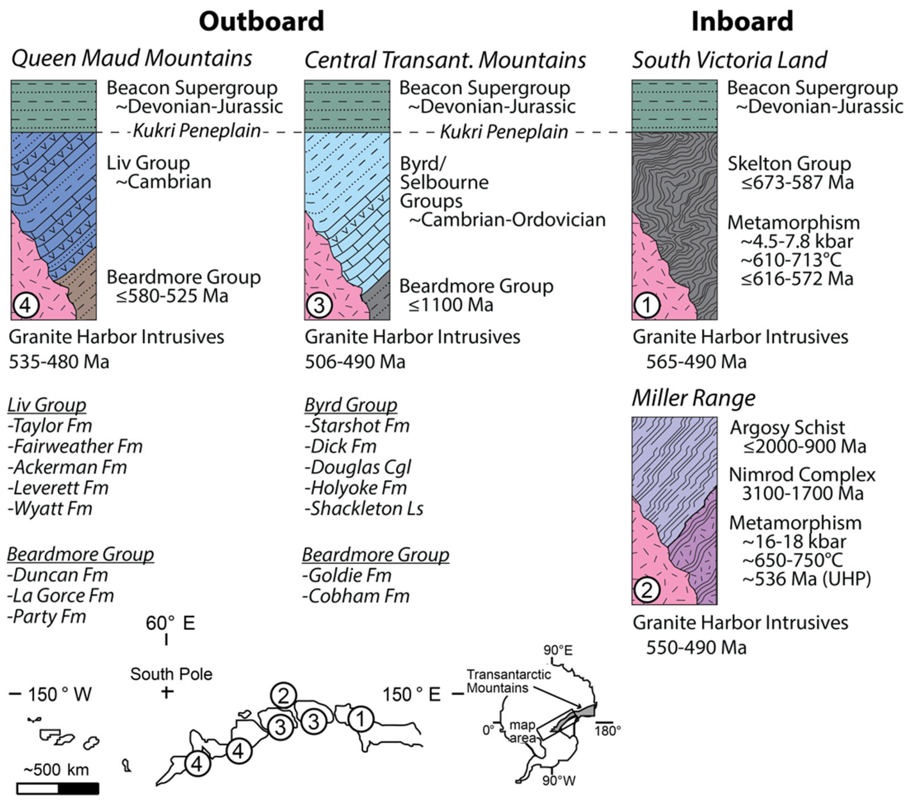 Geosciences 13 00126 g003 Geosciences 13 00126 g003