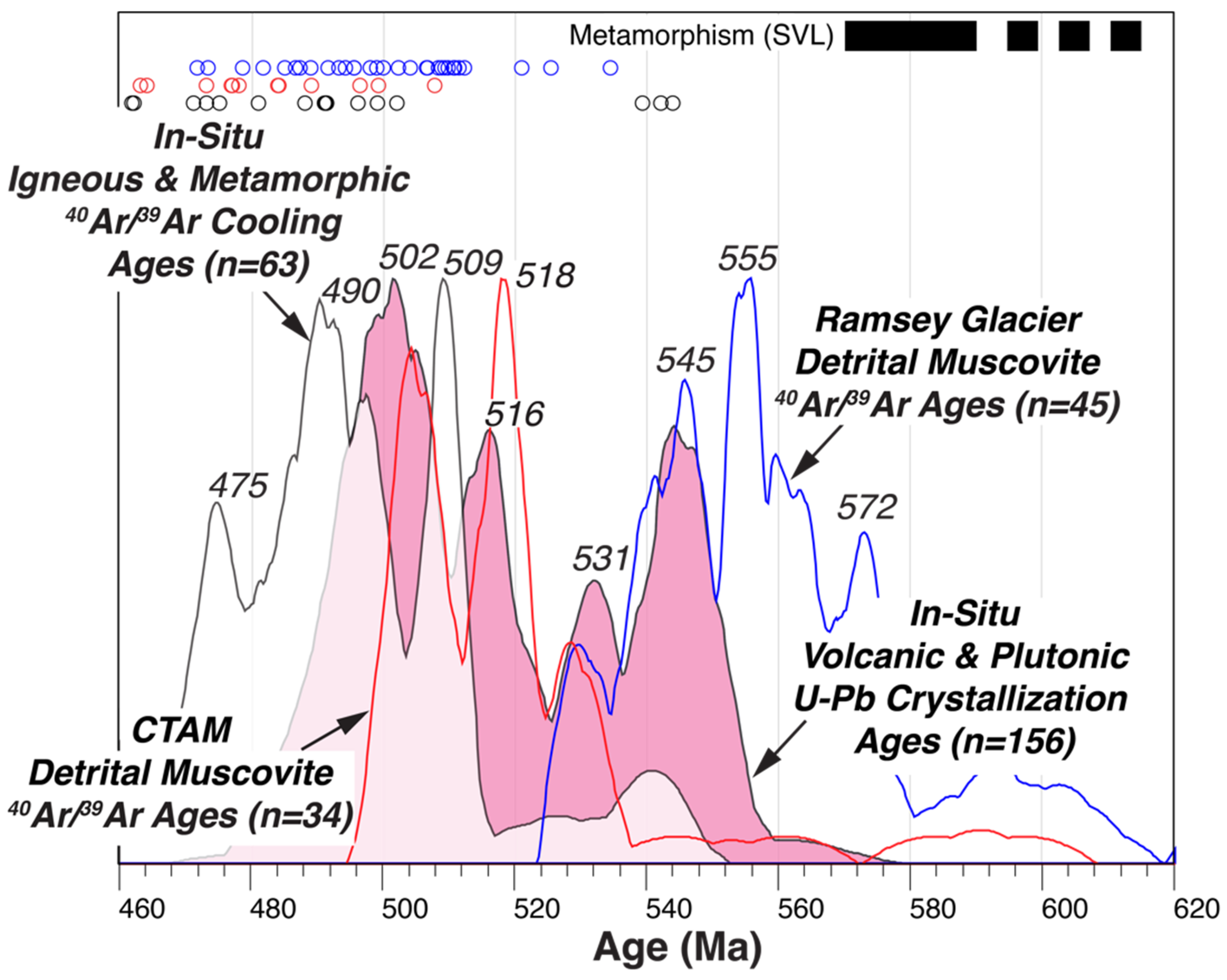 Geosciences 13 00126 g011 Geosciences 13 00126 g011