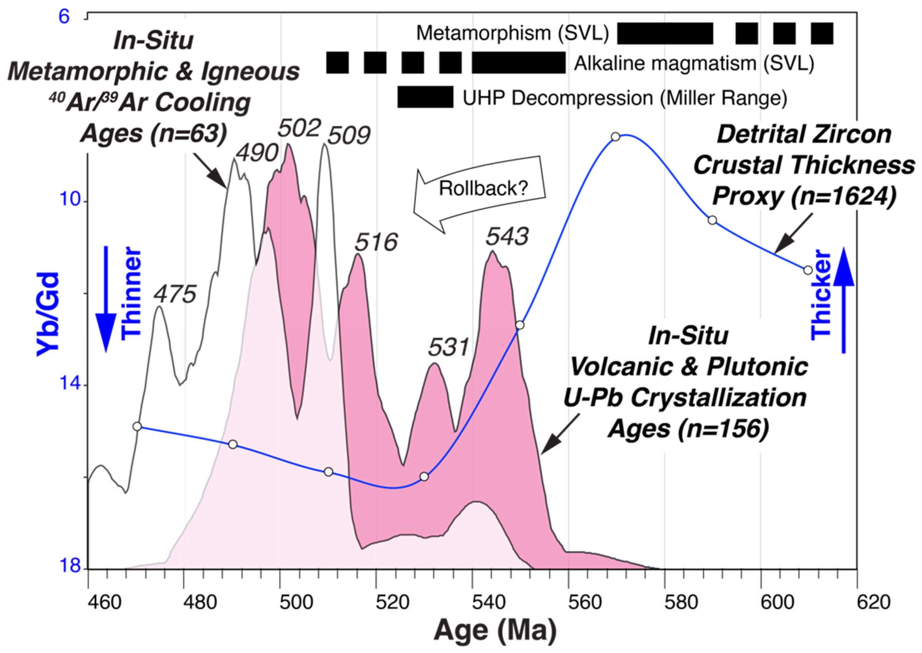Geosciences 13 00126 g013 Geosciences 13 00126 g013