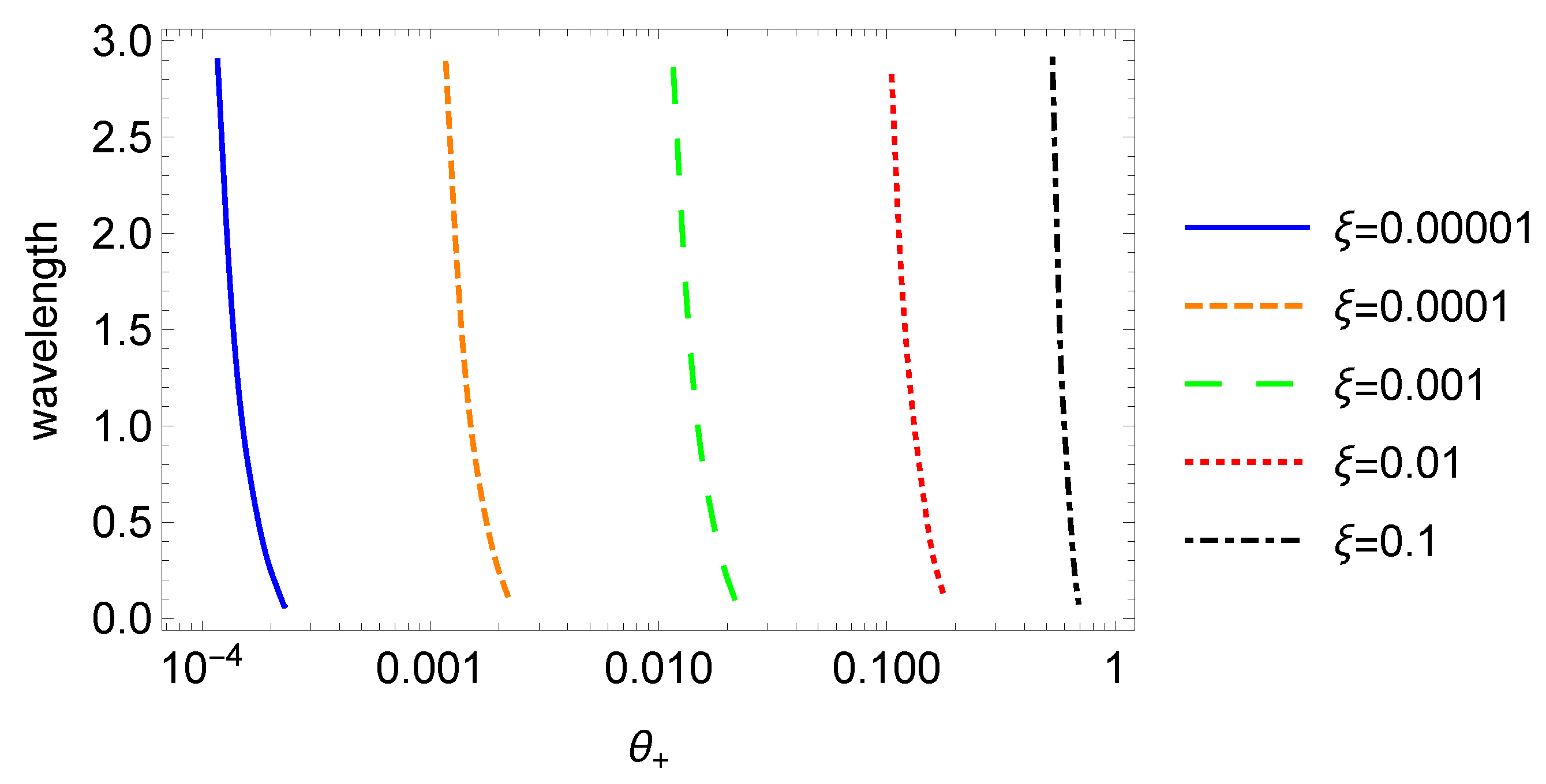 Geosciences 13 00128 g004