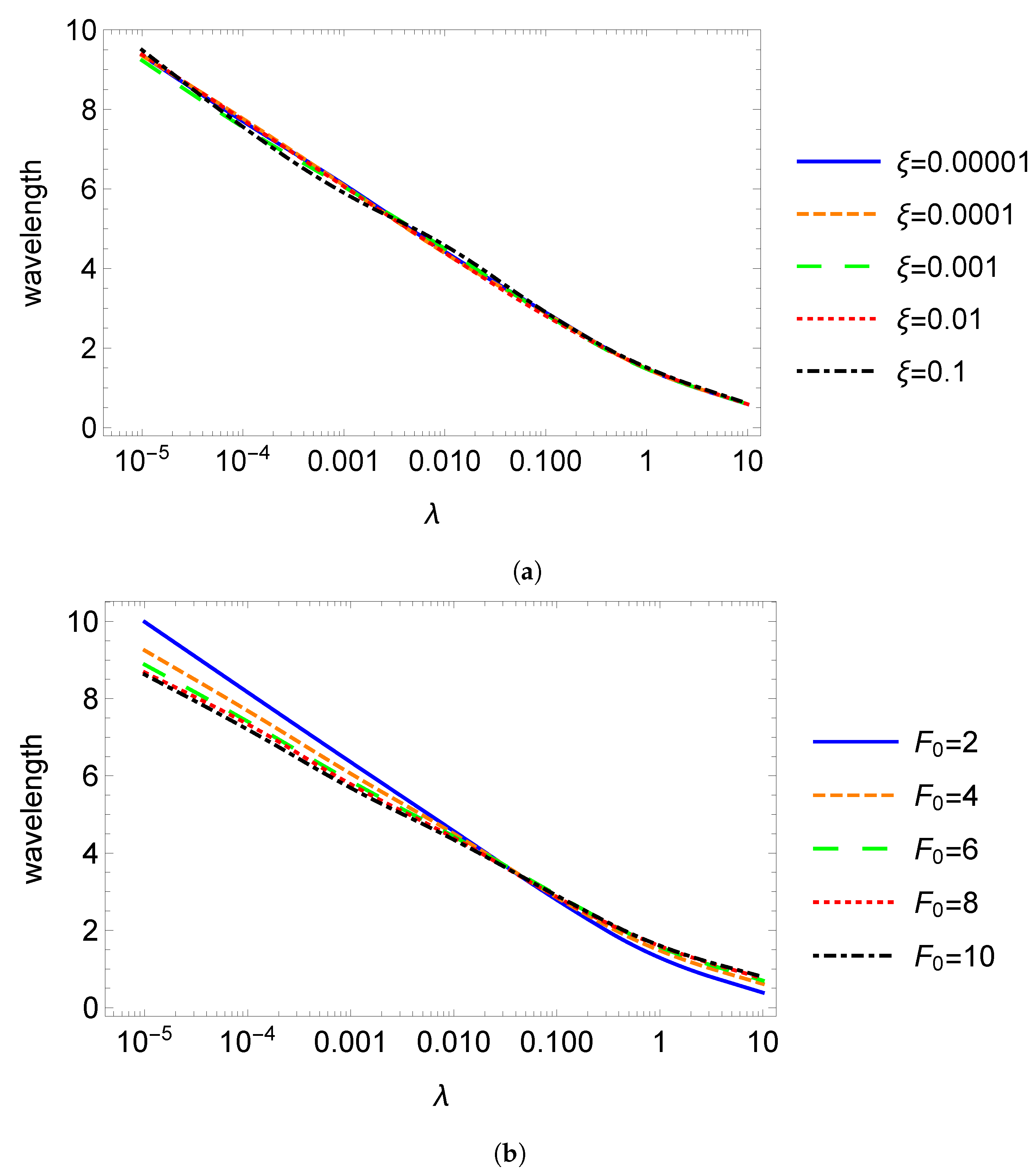 Geosciences 13 00128 g005
