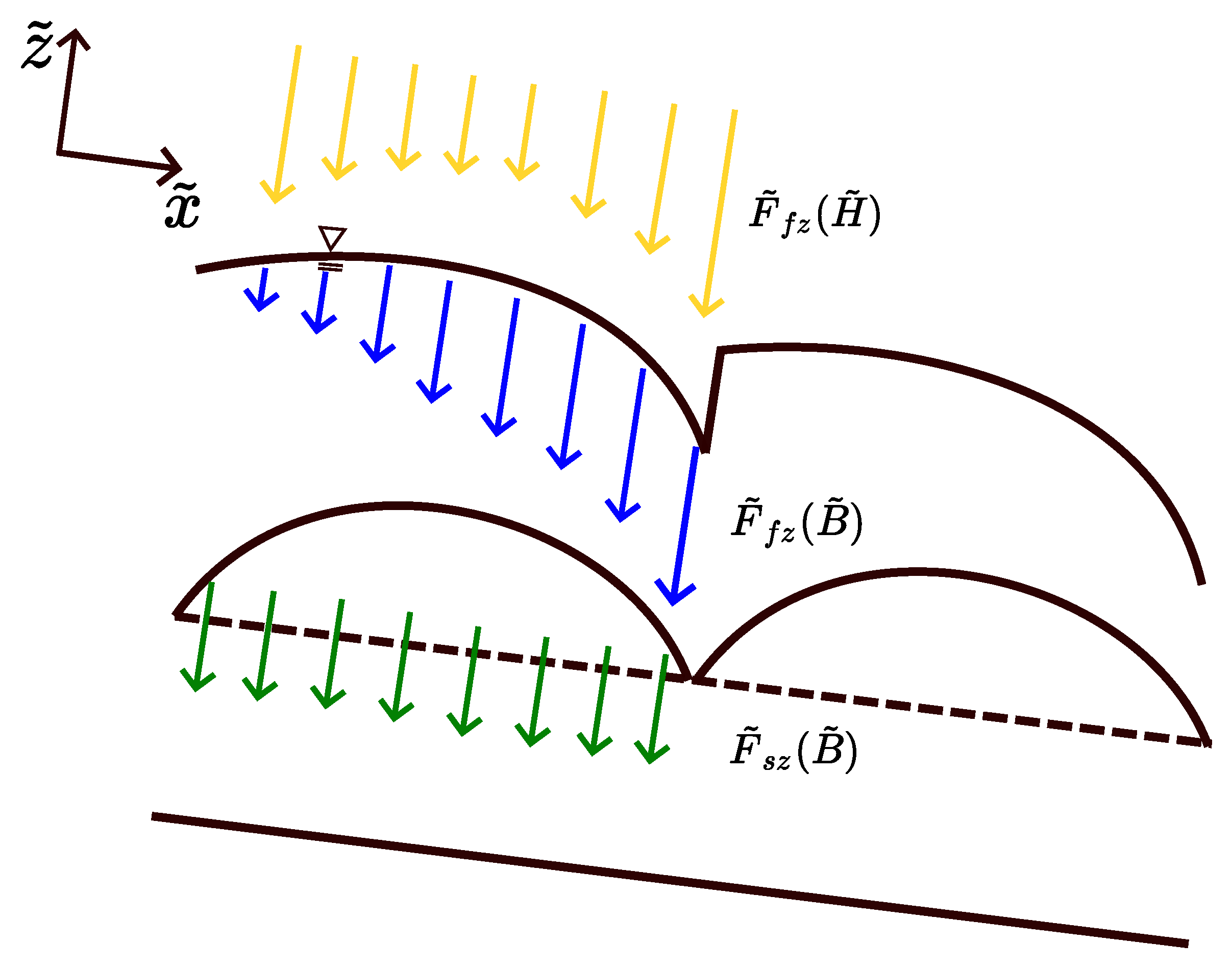 Geosciences 13 00128 g007