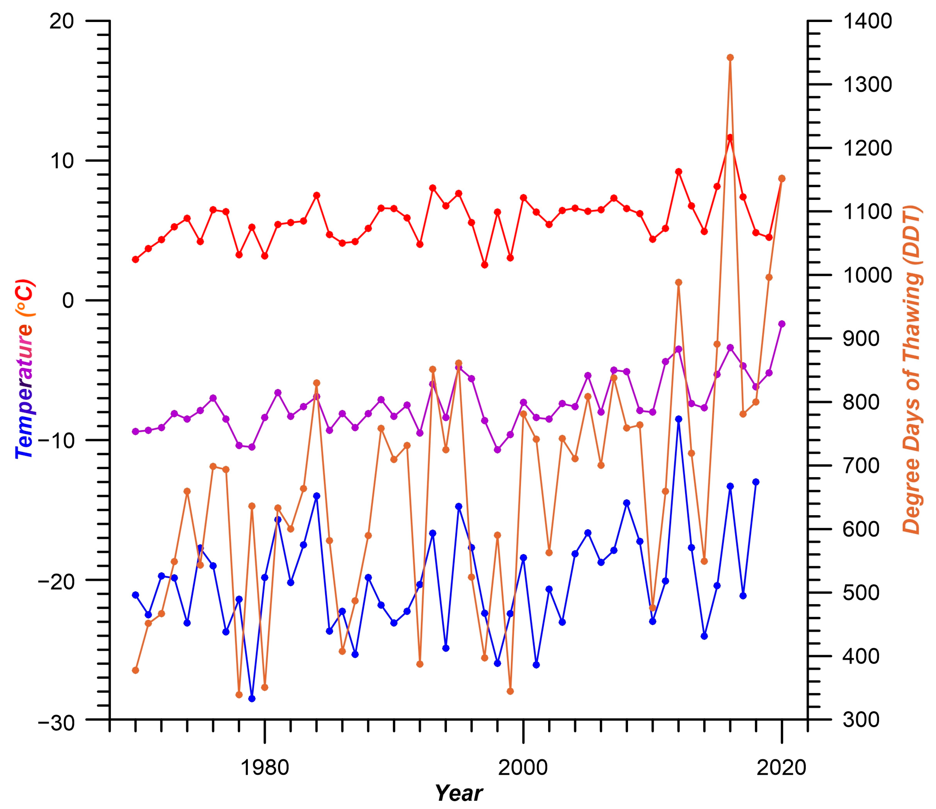 Geosciences 13 00129 g002 Geosciences 13 00129 g002