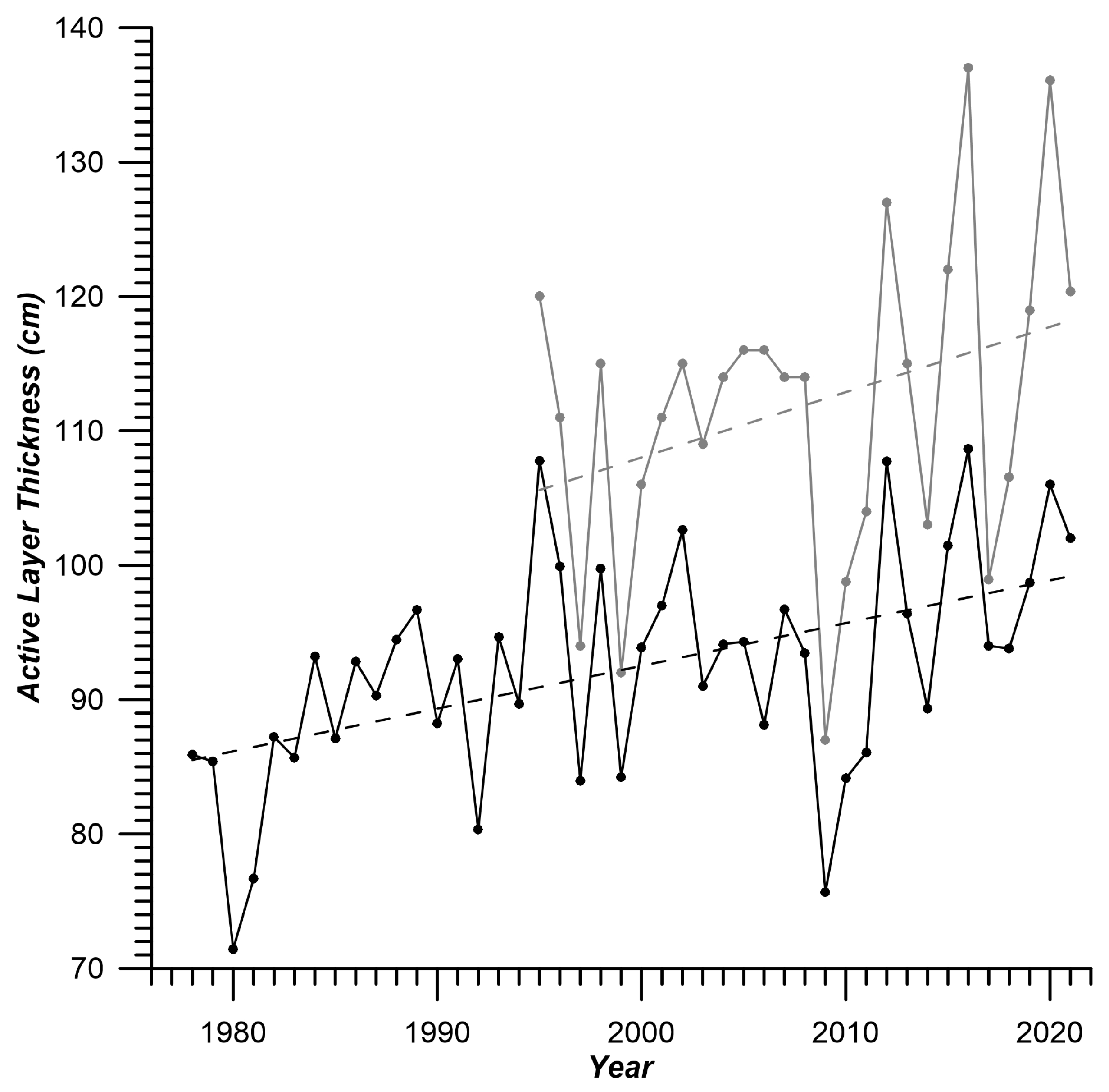 Geosciences 13 00129 g003 Geosciences 13 00129 g003