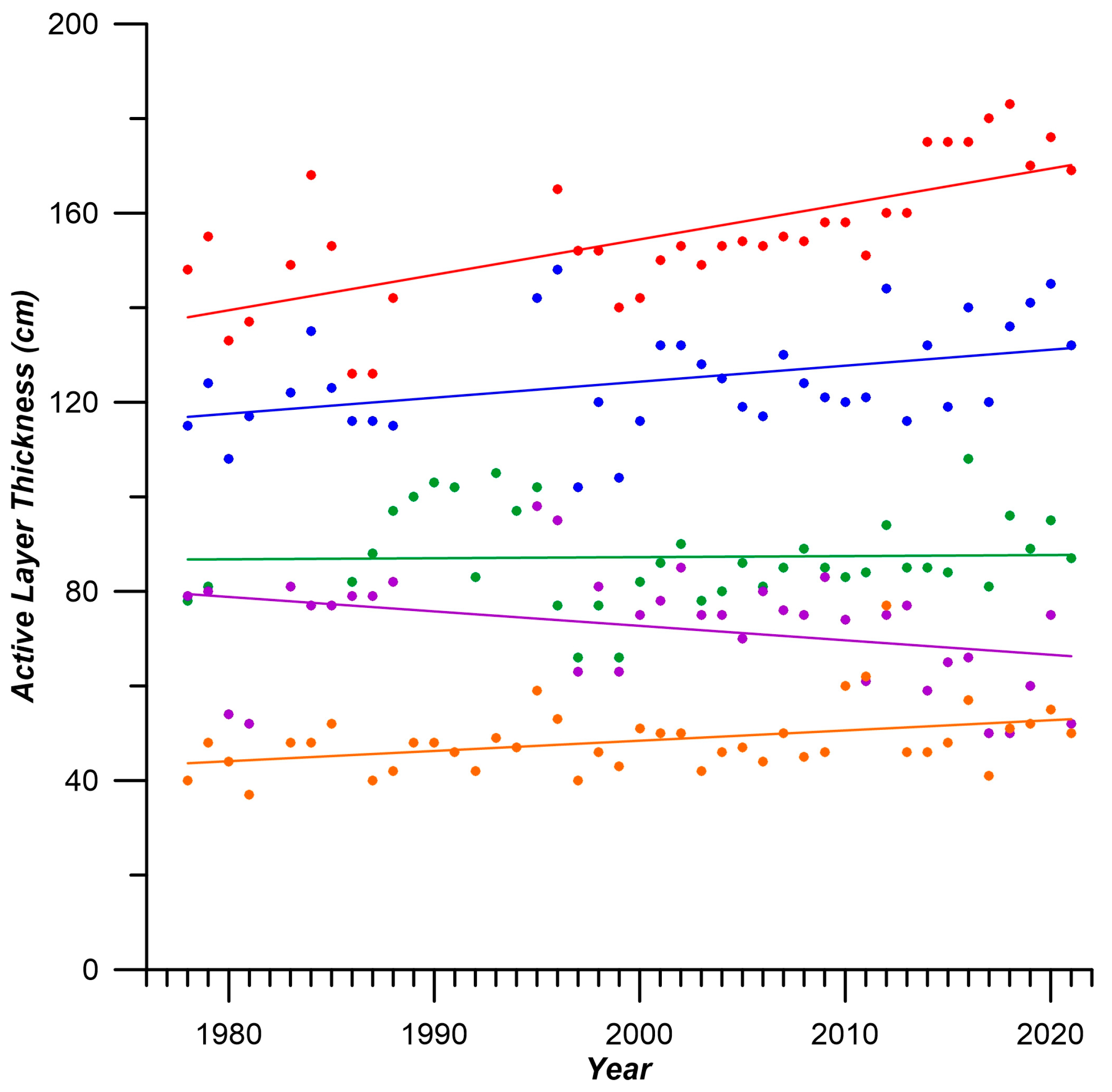 Geosciences 13 00129 g004 Geosciences 13 00129 g004