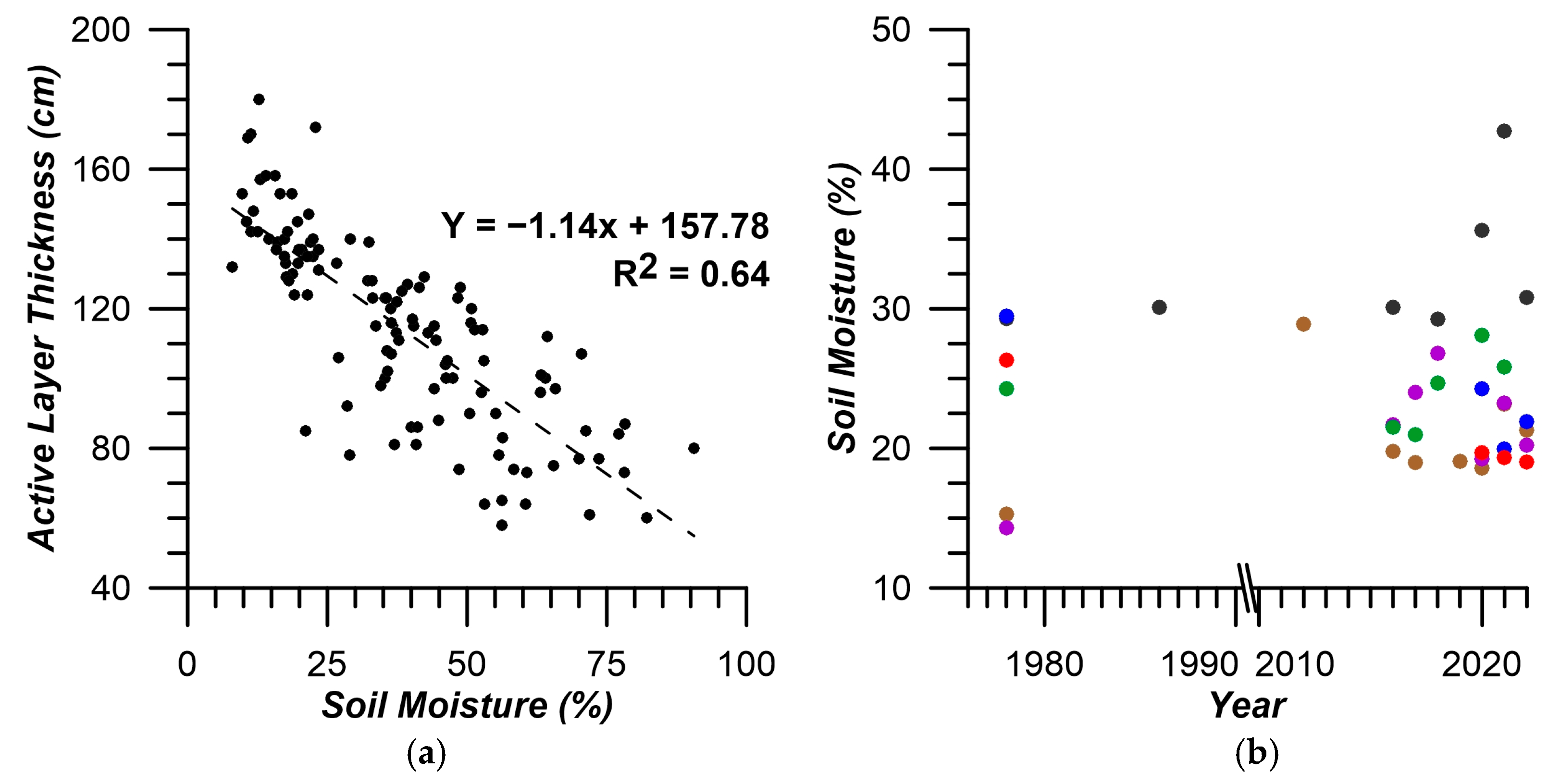 Geosciences 13 00129 g005 Geosciences 13 00129 g005