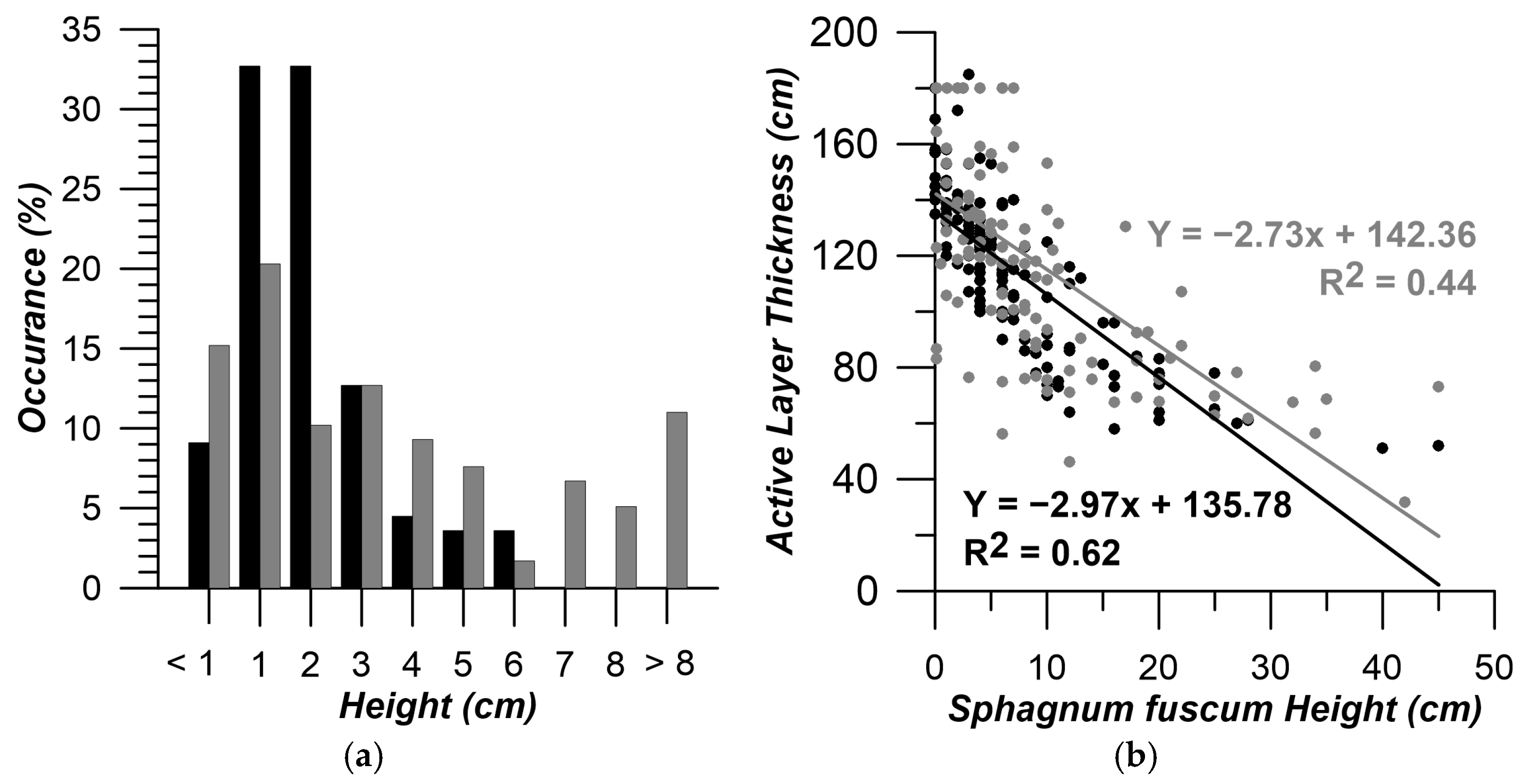 Geosciences 13 00129 g007 Geosciences 13 00129 g007