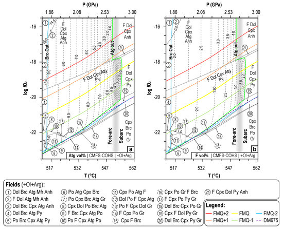 Geosciences 13 00130 g002