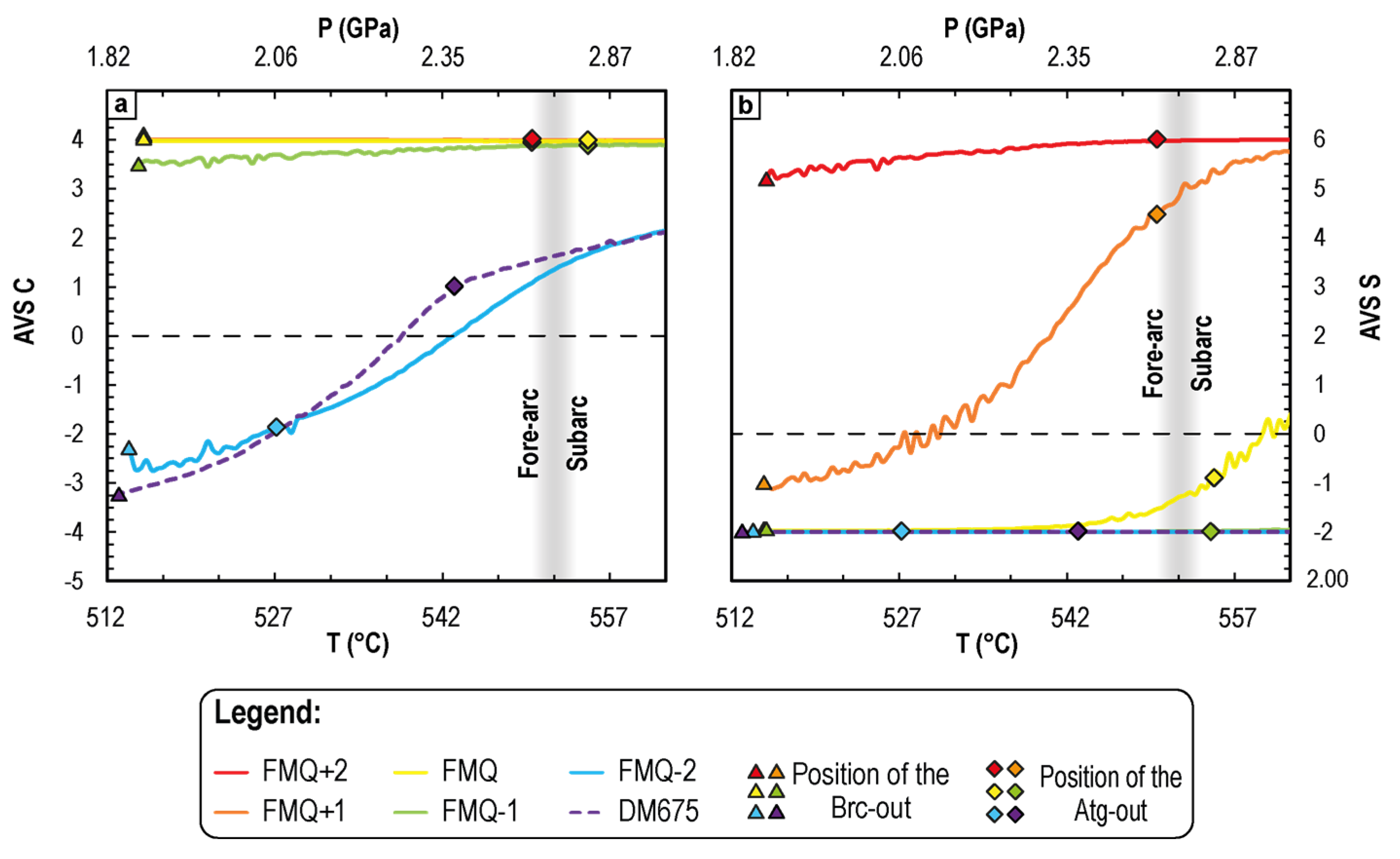 Geosciences 13 00130 g004 Geosciences 13 00130 g004