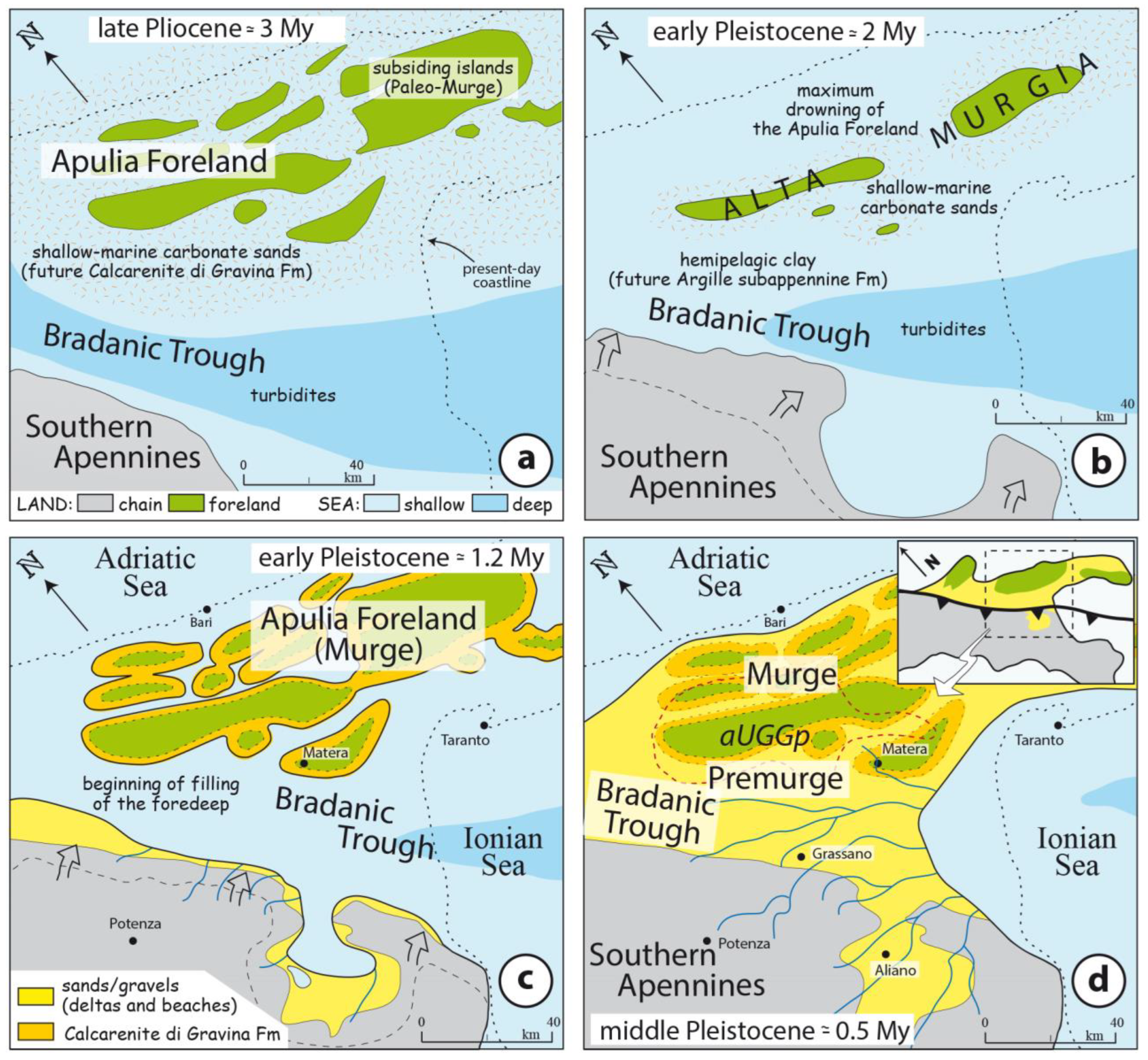 Geosciences 13 00131 g007