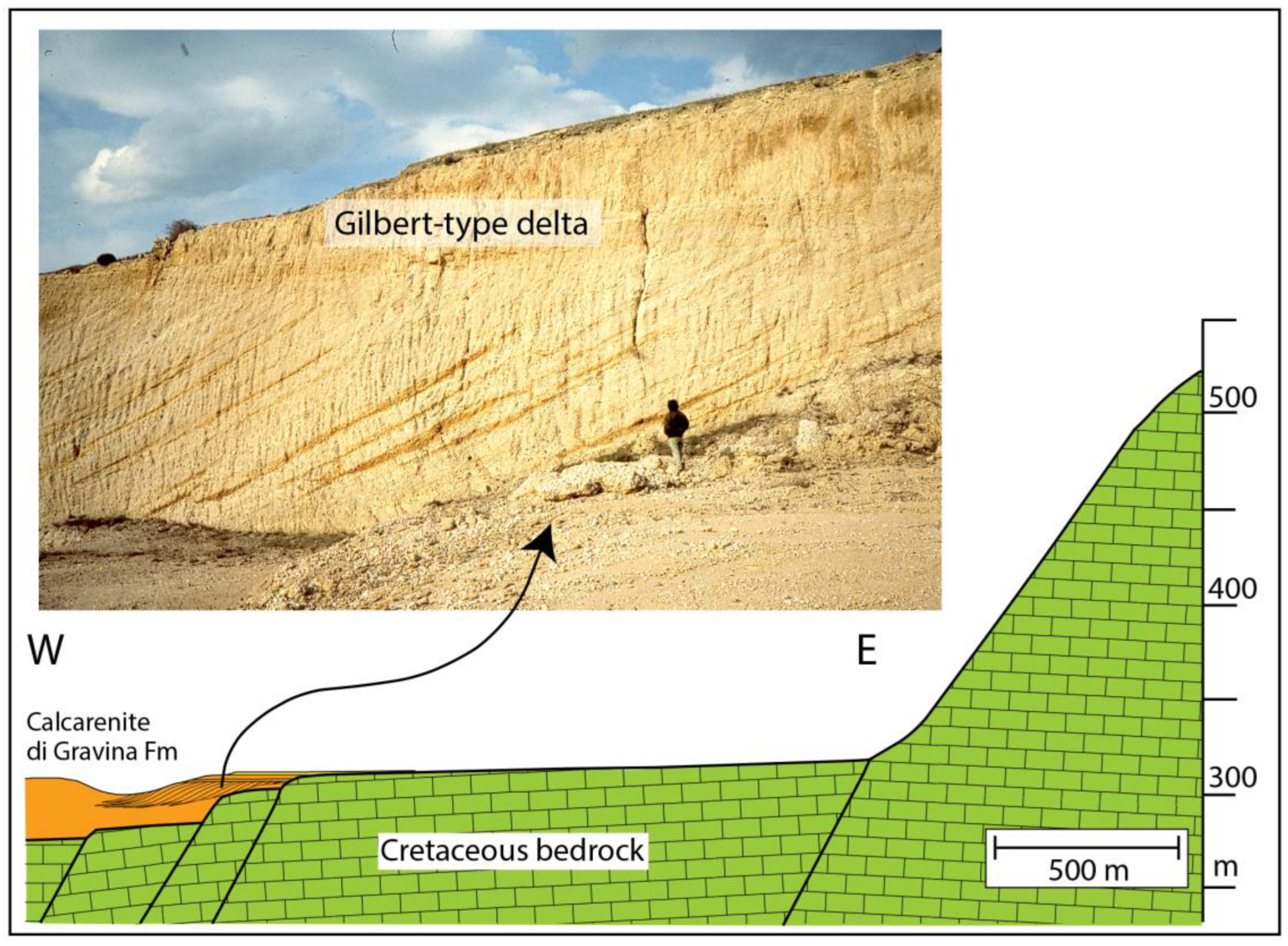 Geosciences 13 00131 g017
