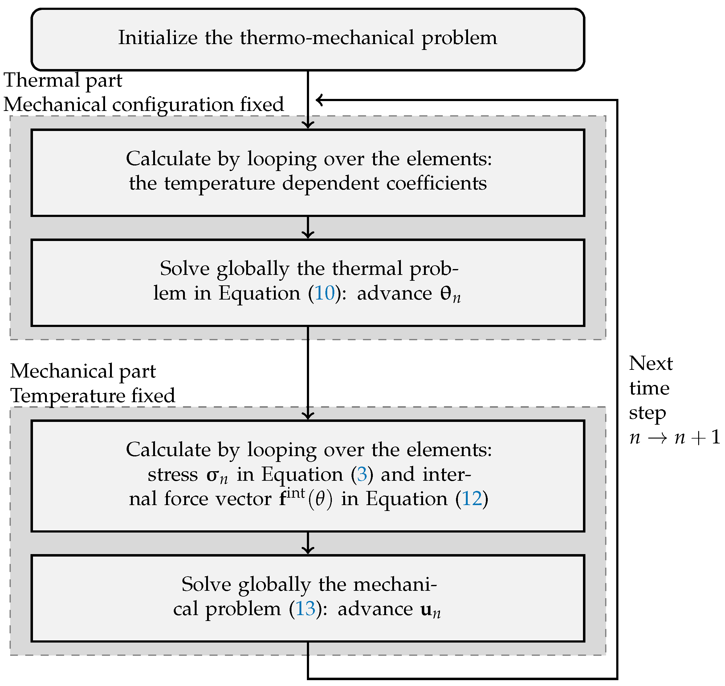 Geosciences 13 00132 g001