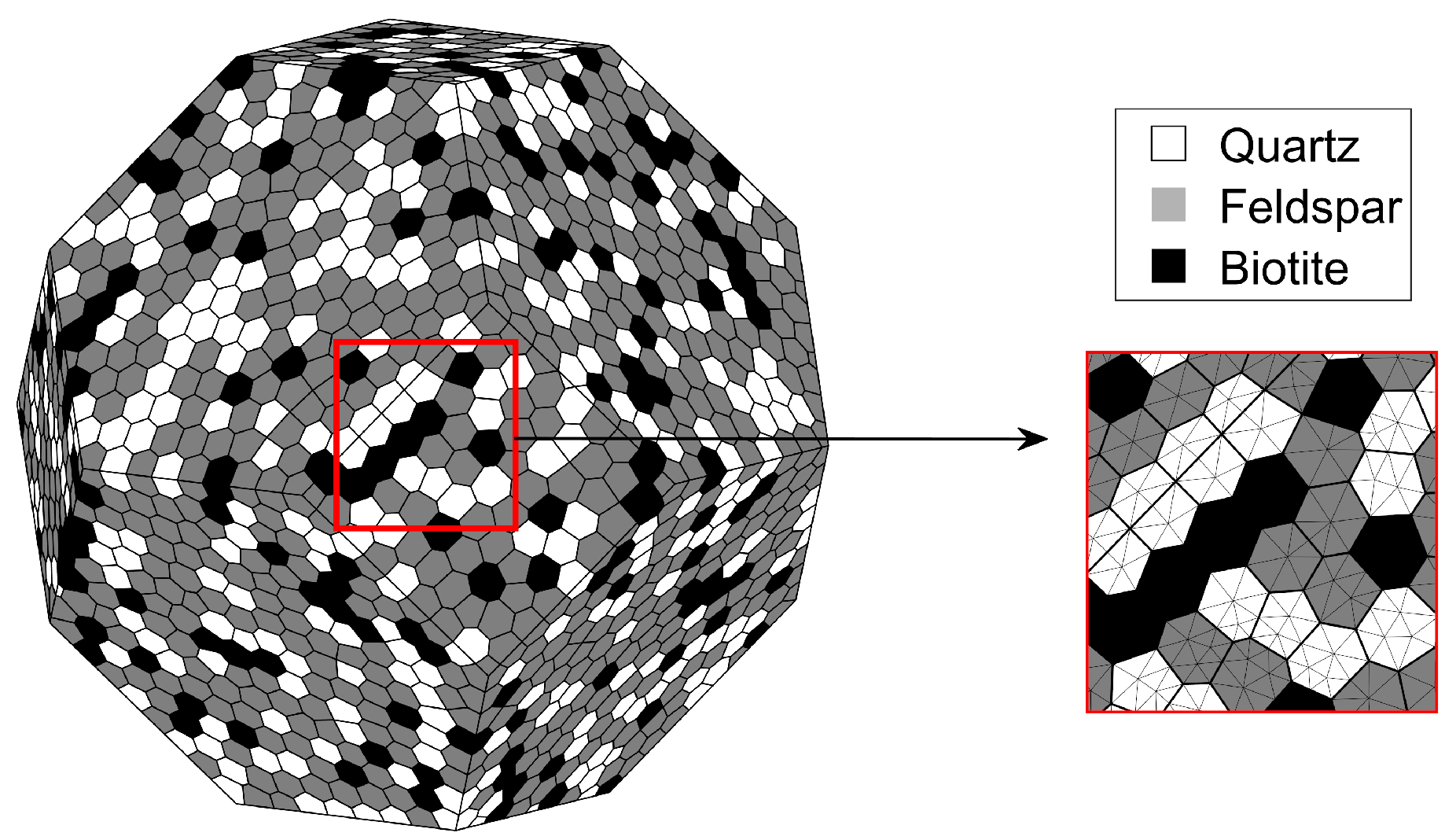 Geosciences 13 00132 g002