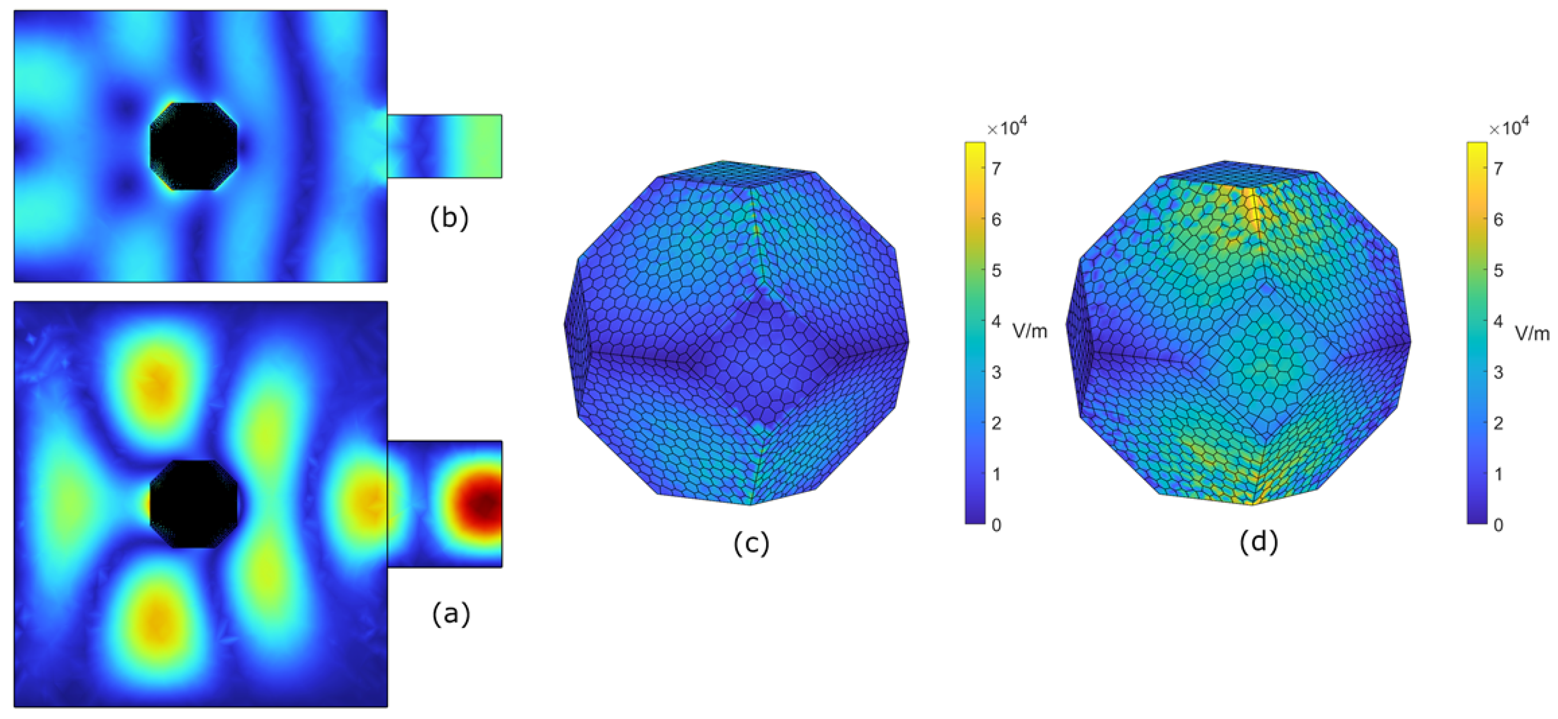 Geosciences 13 00132 g005