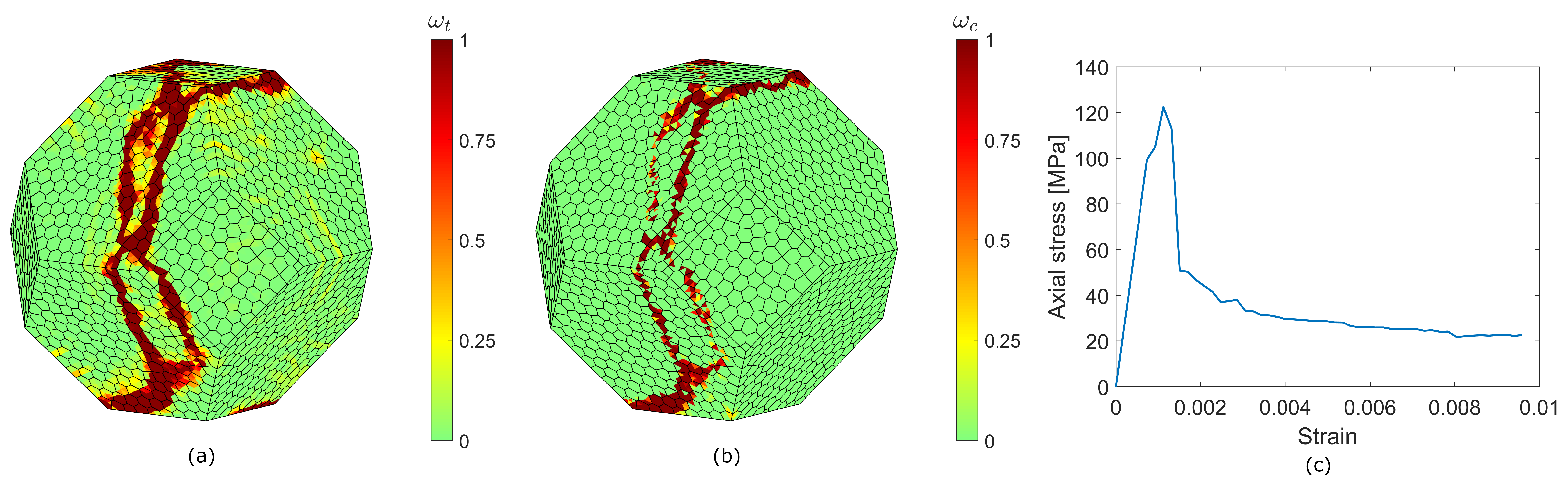 Geosciences 13 00132 g018