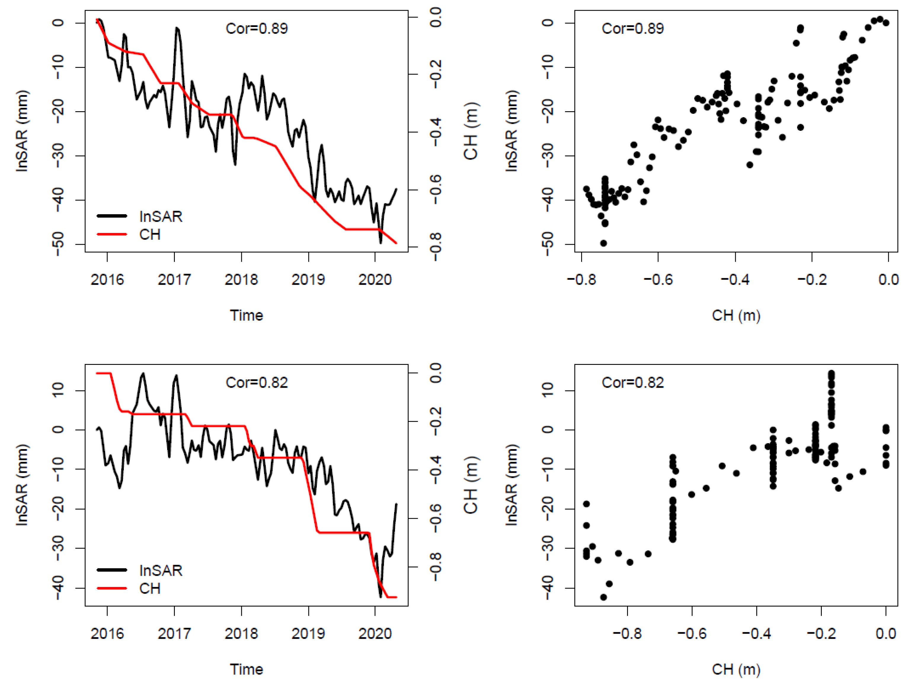 Geosciences 13 00133 g003 Geosciences 13 00133 g003