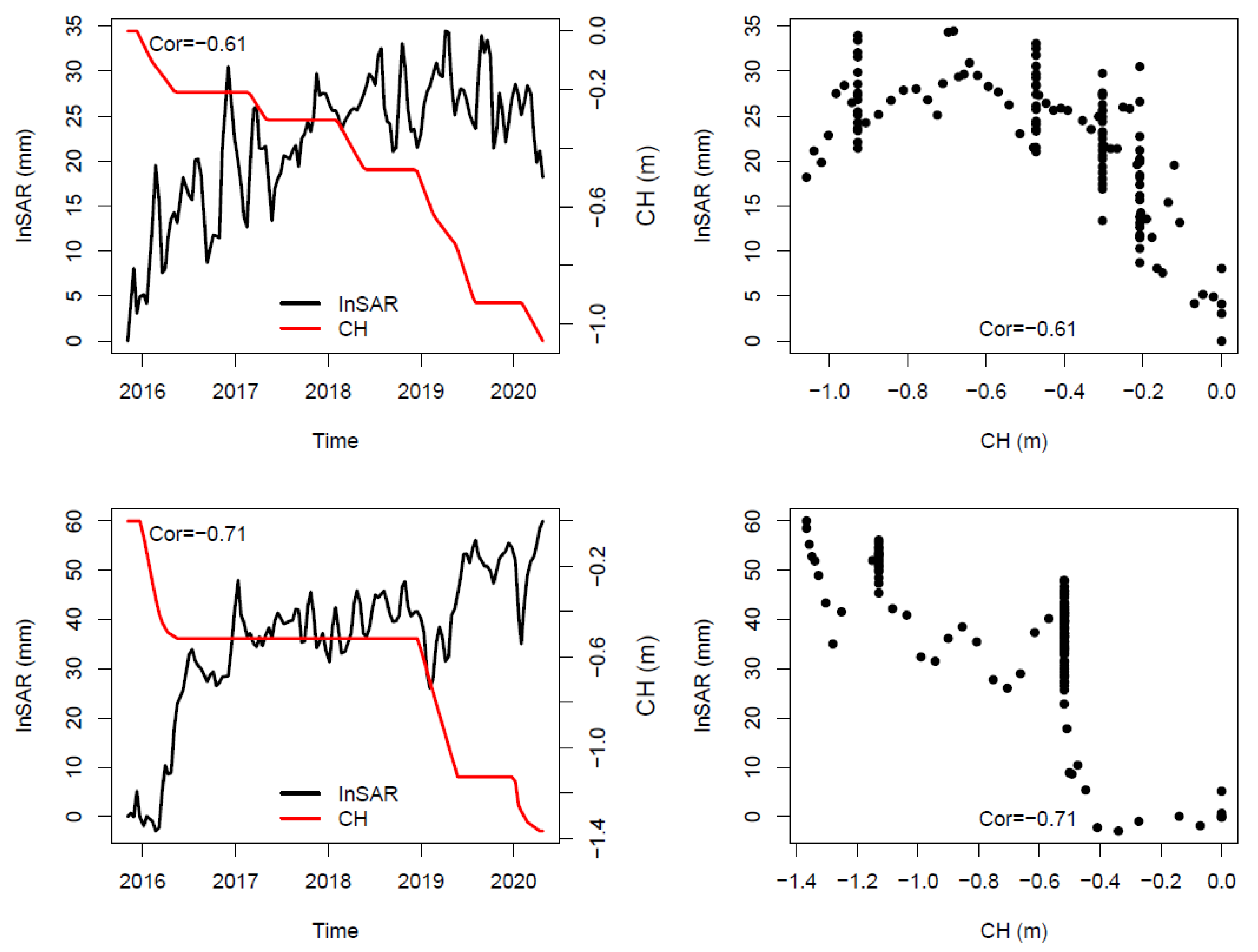 Geosciences 13 00133 g004 Geosciences 13 00133 g004