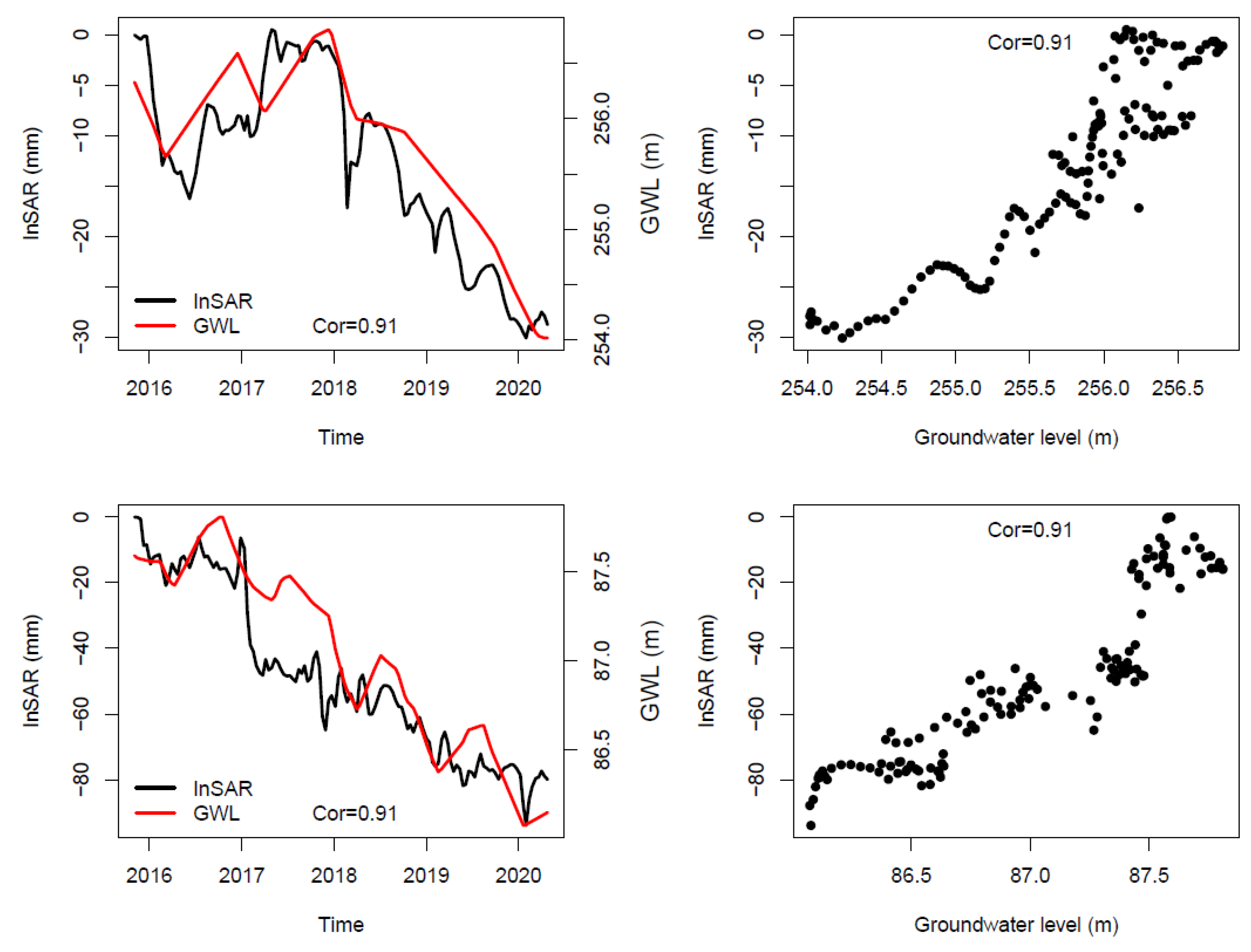 Geosciences 13 00133 g005 Geosciences 13 00133 g005